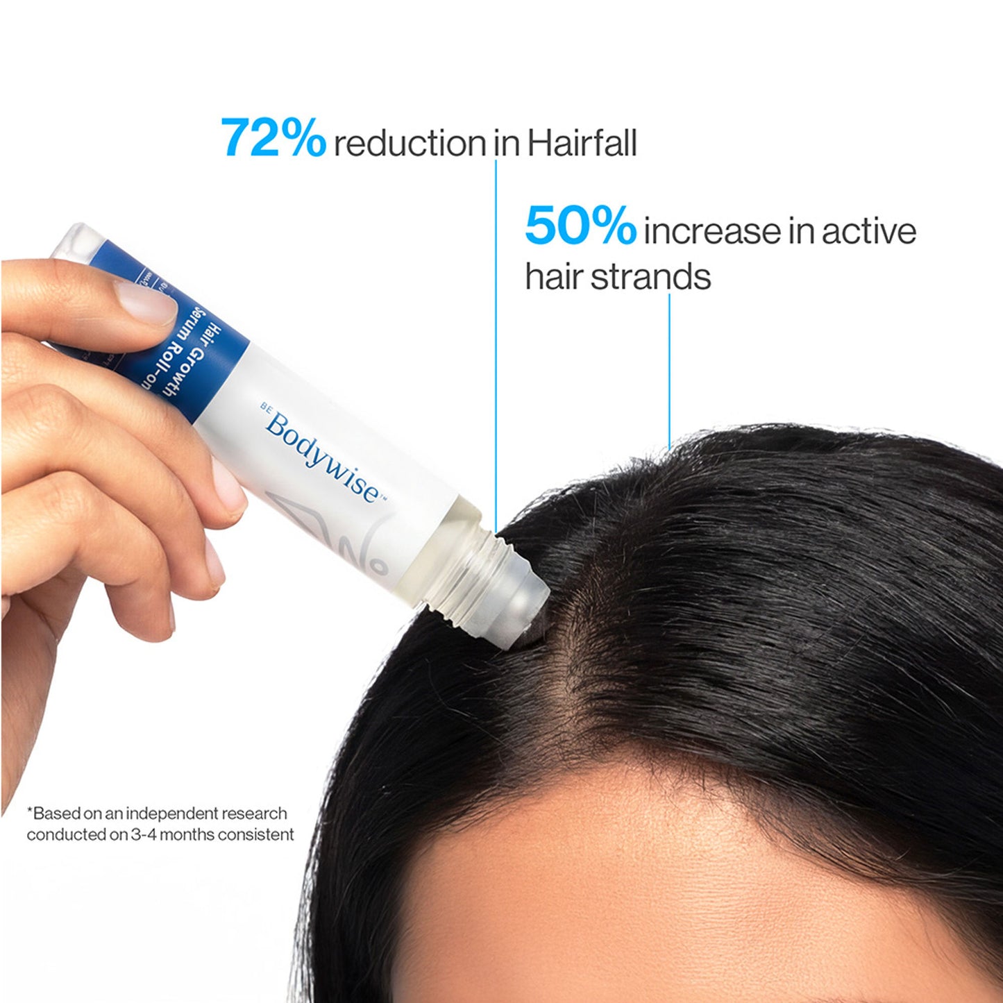 Be Bodywise Hair Growth Serum Roll On - 3% Rosemary, 3% Redensyl & 2% Aminexil For New Hair Growth