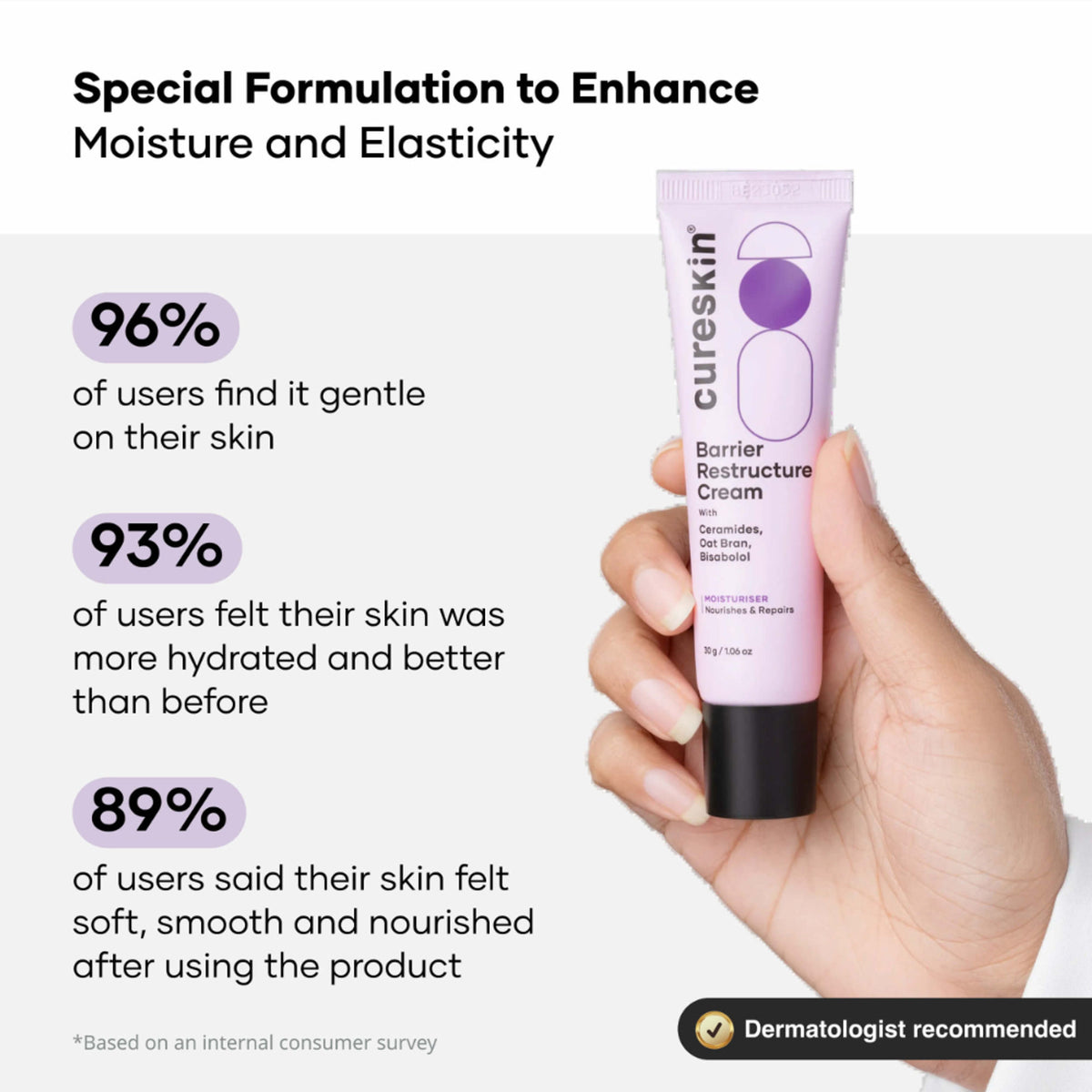 Cureskin Barrier Restructure Cream With Ceramides, Oat Bran & Bisabolo