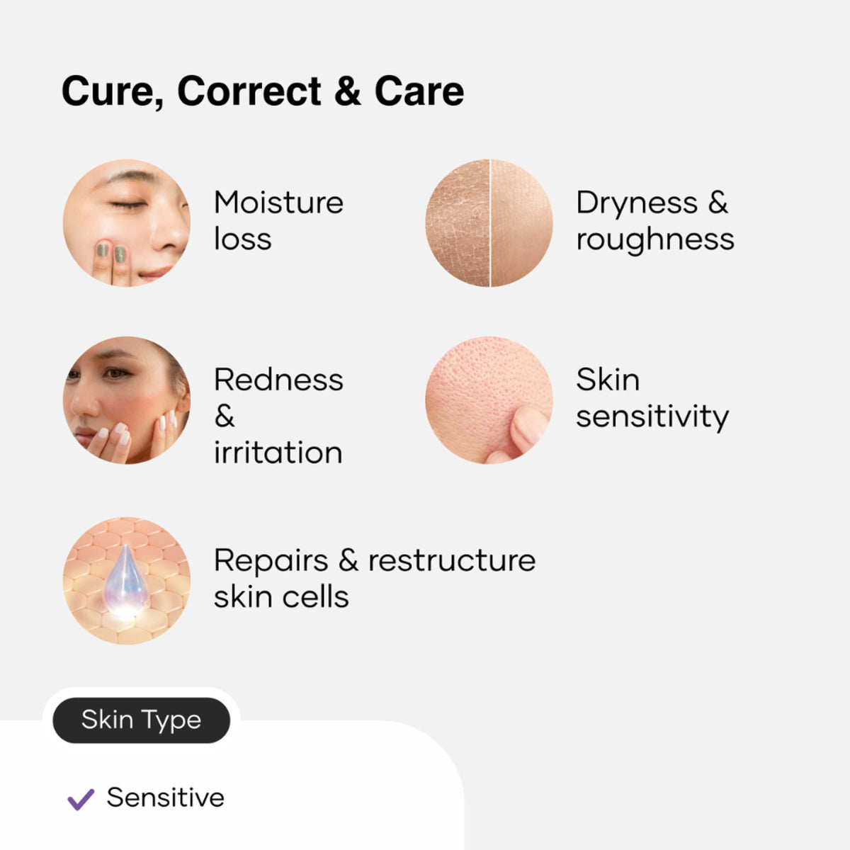 Cureskin Barrier Restructure Cream With Ceramides, Oat Bran & Bisabolo