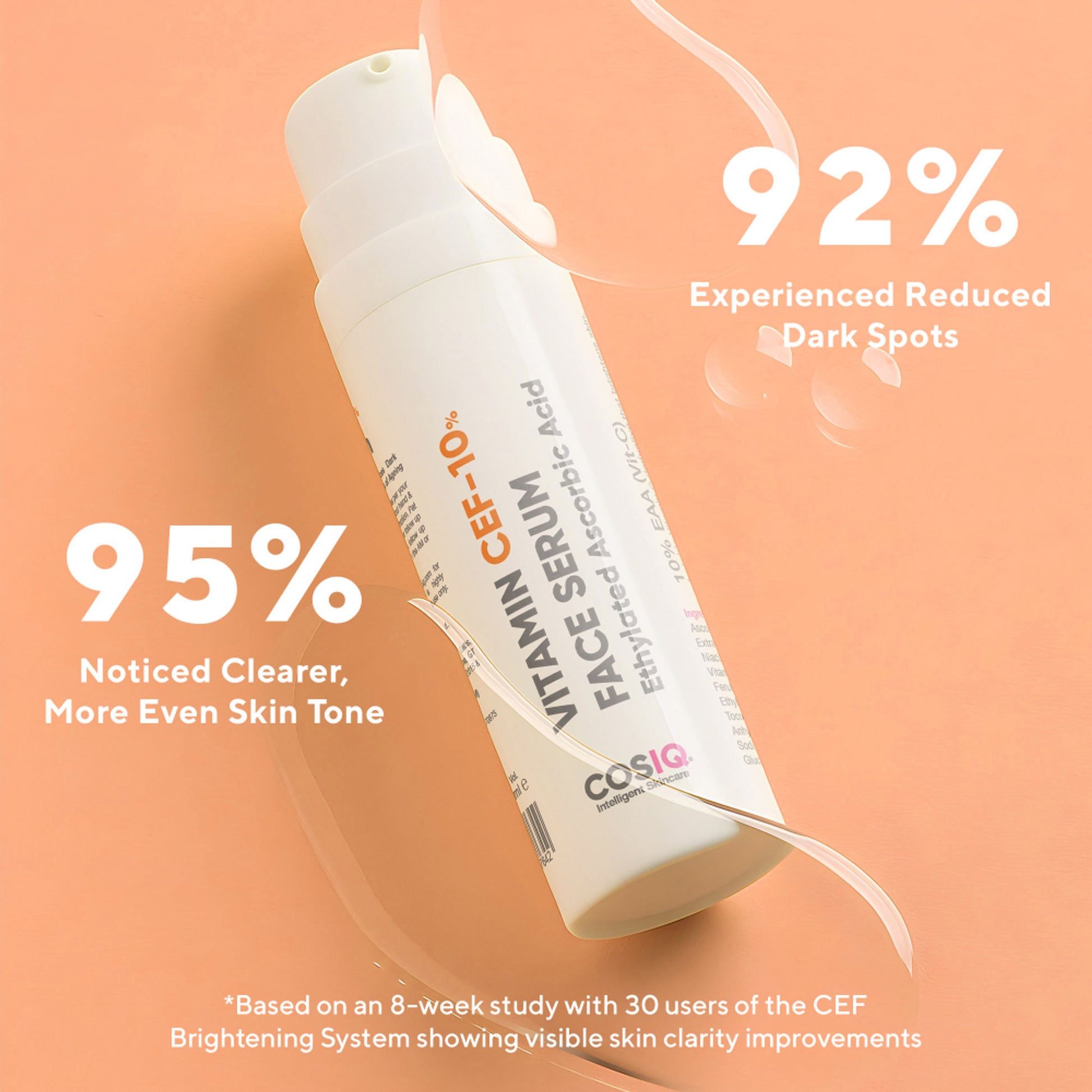 Cos-IQ Vitamin CEF 10% Glow Boost Face Serum