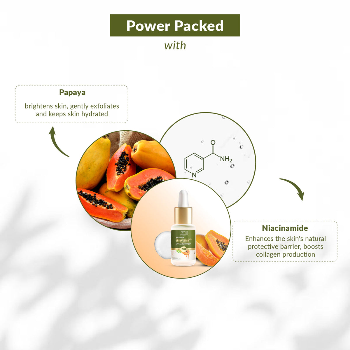 Lotus Botanicals Niacinamide & Papaya Brighten & Glow Skin Clarifying Super Serum