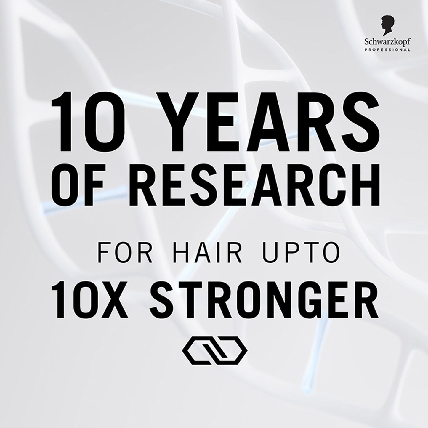 Schwarzkopf Professional Fibre Clinix De-Frizz Shampoo