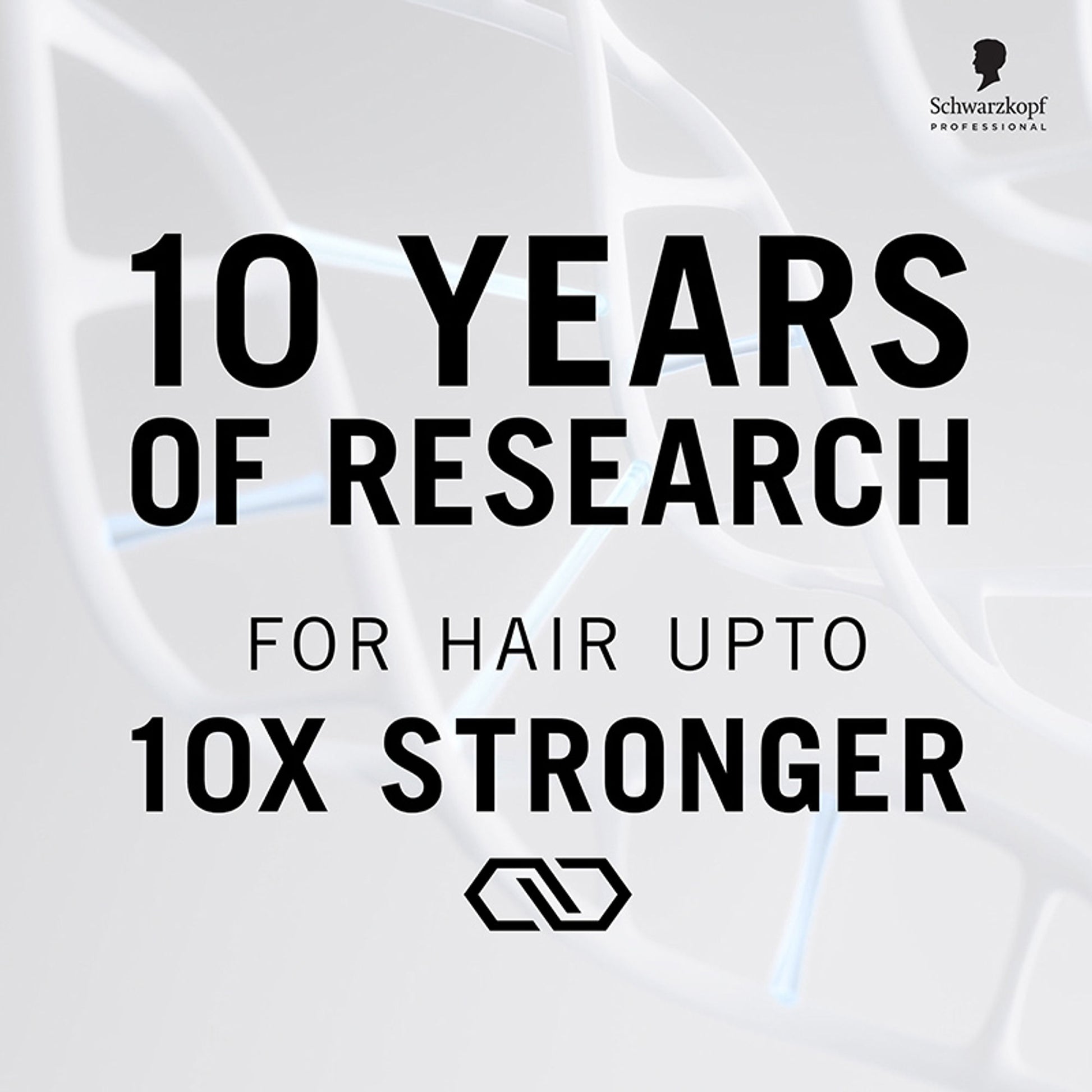 Schwarzkopf Professional Fibre Clinix De-Frizz Shampoo