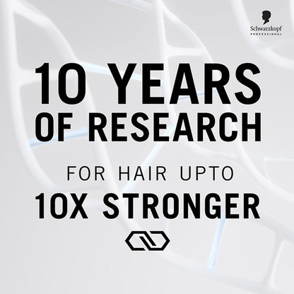 Schwarzkopf Professional Fibre Clinix De-Frizz Shampoo