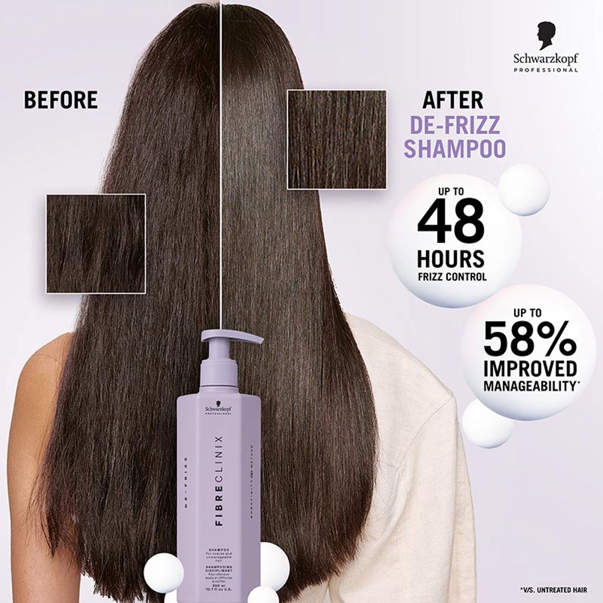 Schwarzkopf Professional Fibre Clinix De-Frizz Shampoo