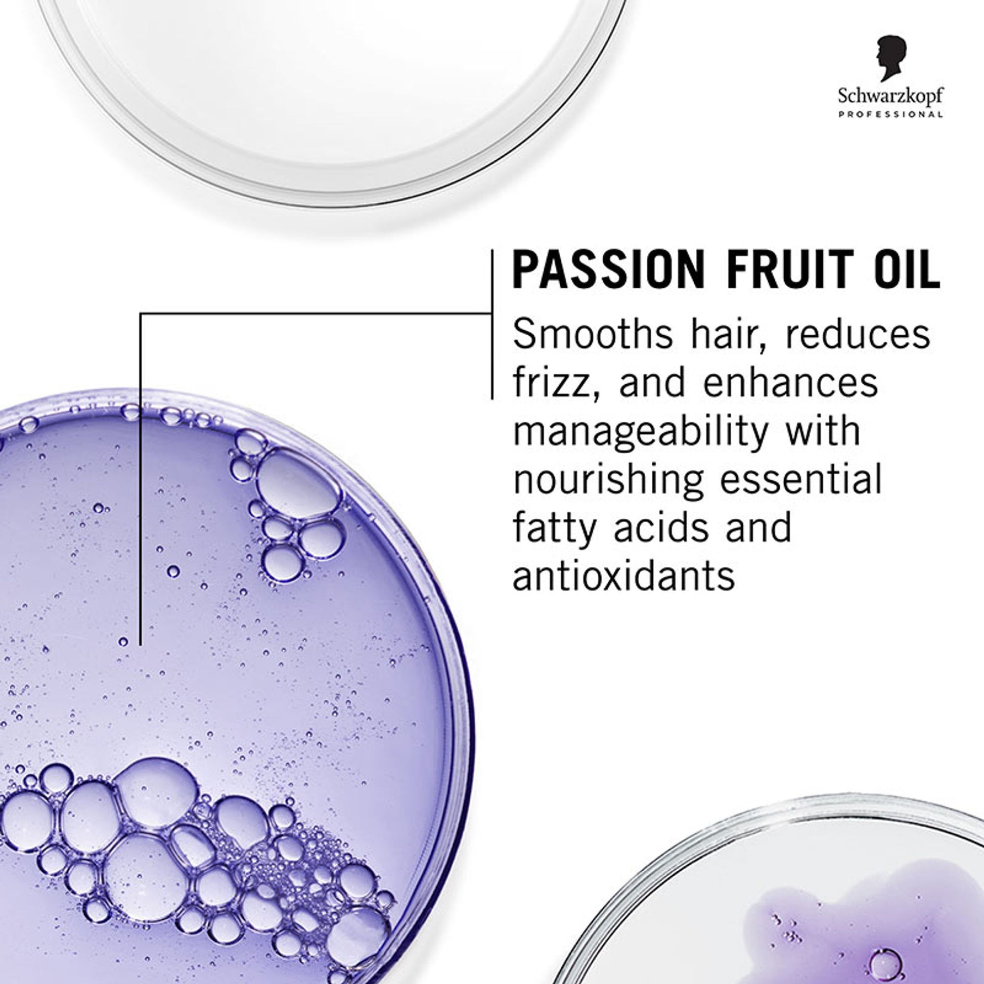 Schwarzkopf Professional Fibre Clinix De-Frizz Shampoo
