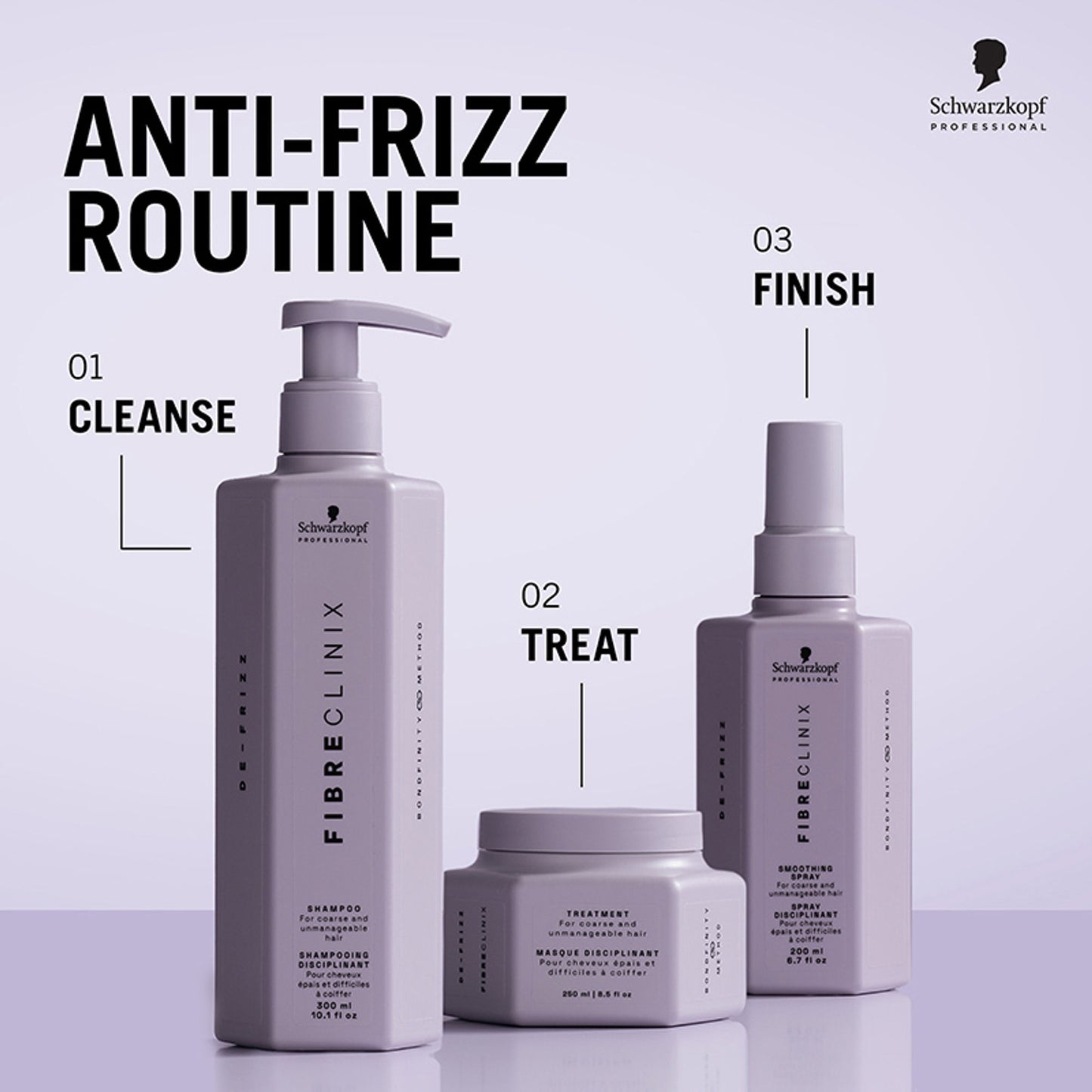 Schwarzkopf Professional Fibre Clinix De-Frizz Shampoo