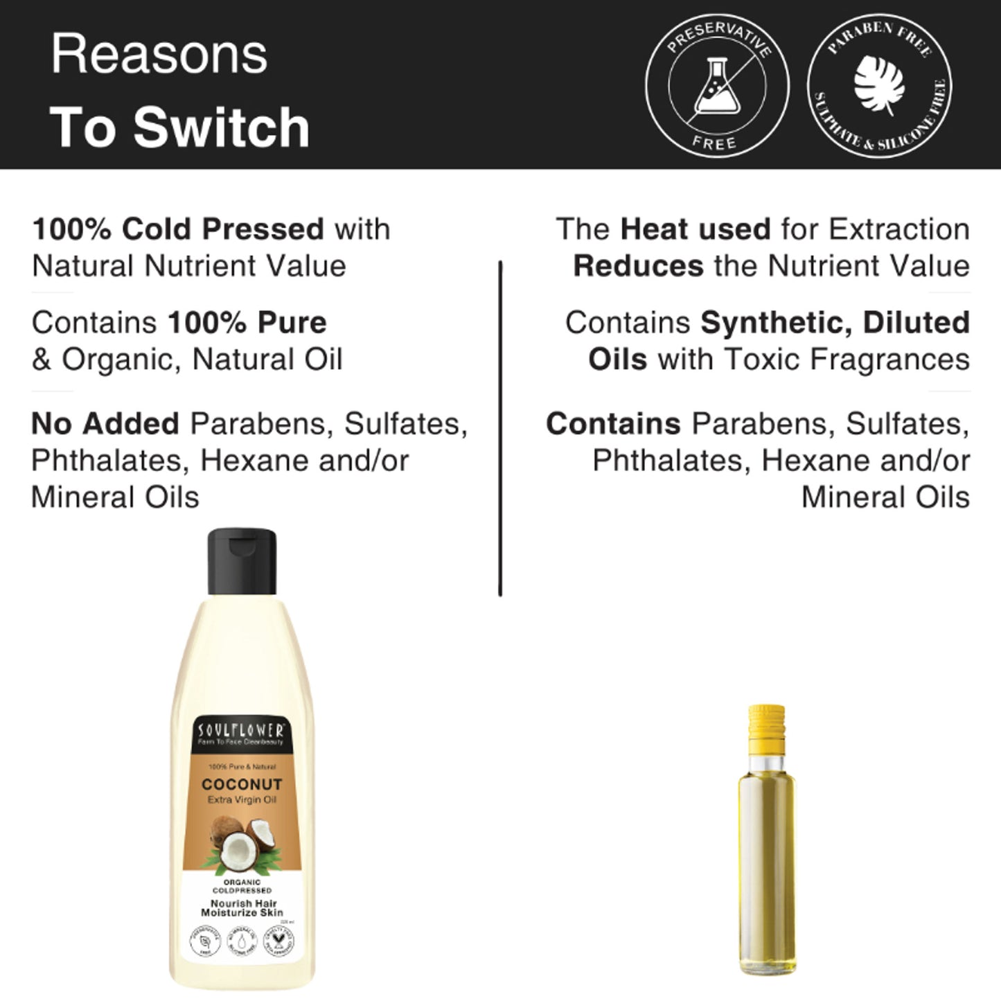 Soulflower Extra Virgin Coconut Oil for Dry, Frizzy Hair, Rough Skin, Wrinkle Reduction Cold Pressed
