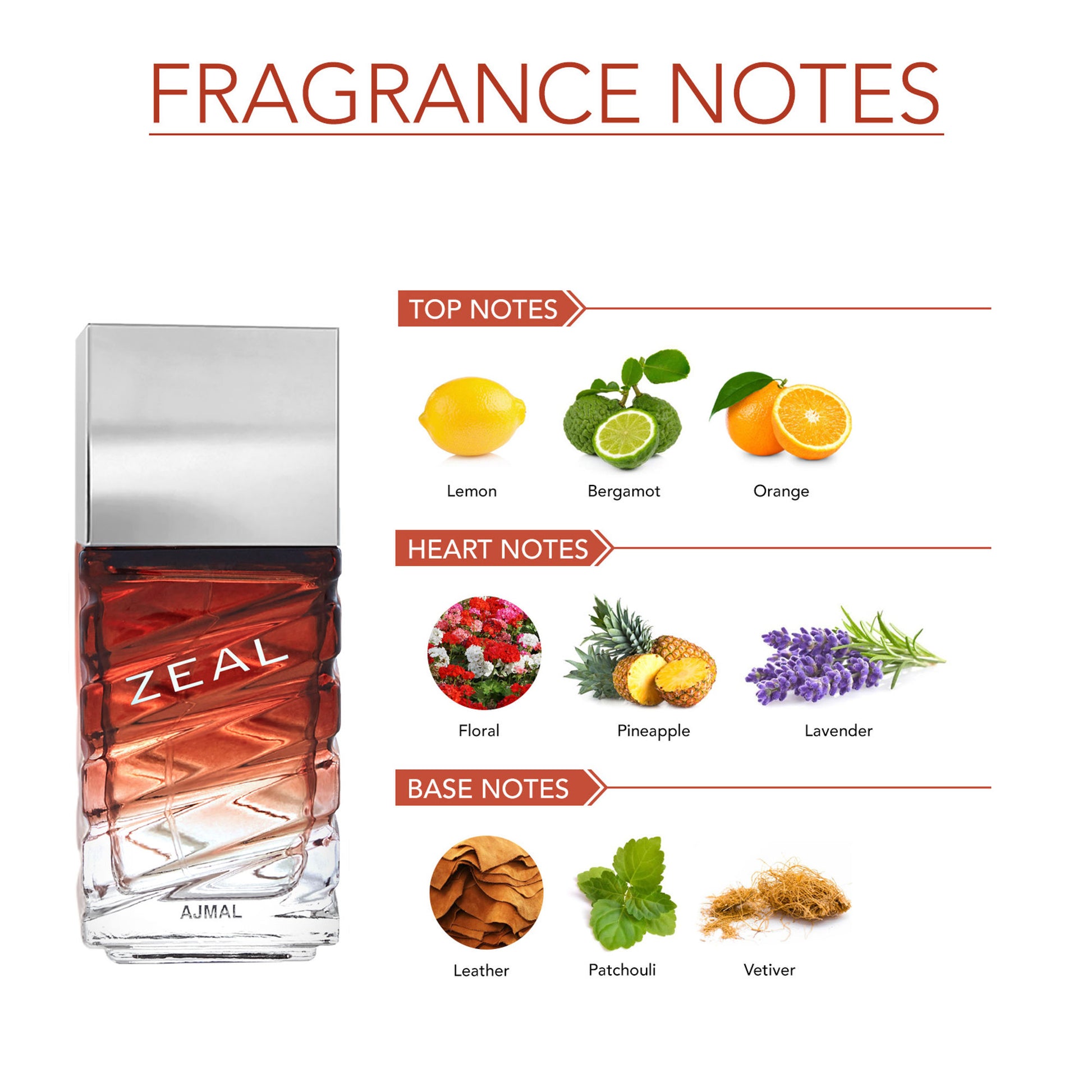 Ajmal Zeal EDP Perfume Fresh Spicy Aromatic Fragrance Luxury Gift for Men