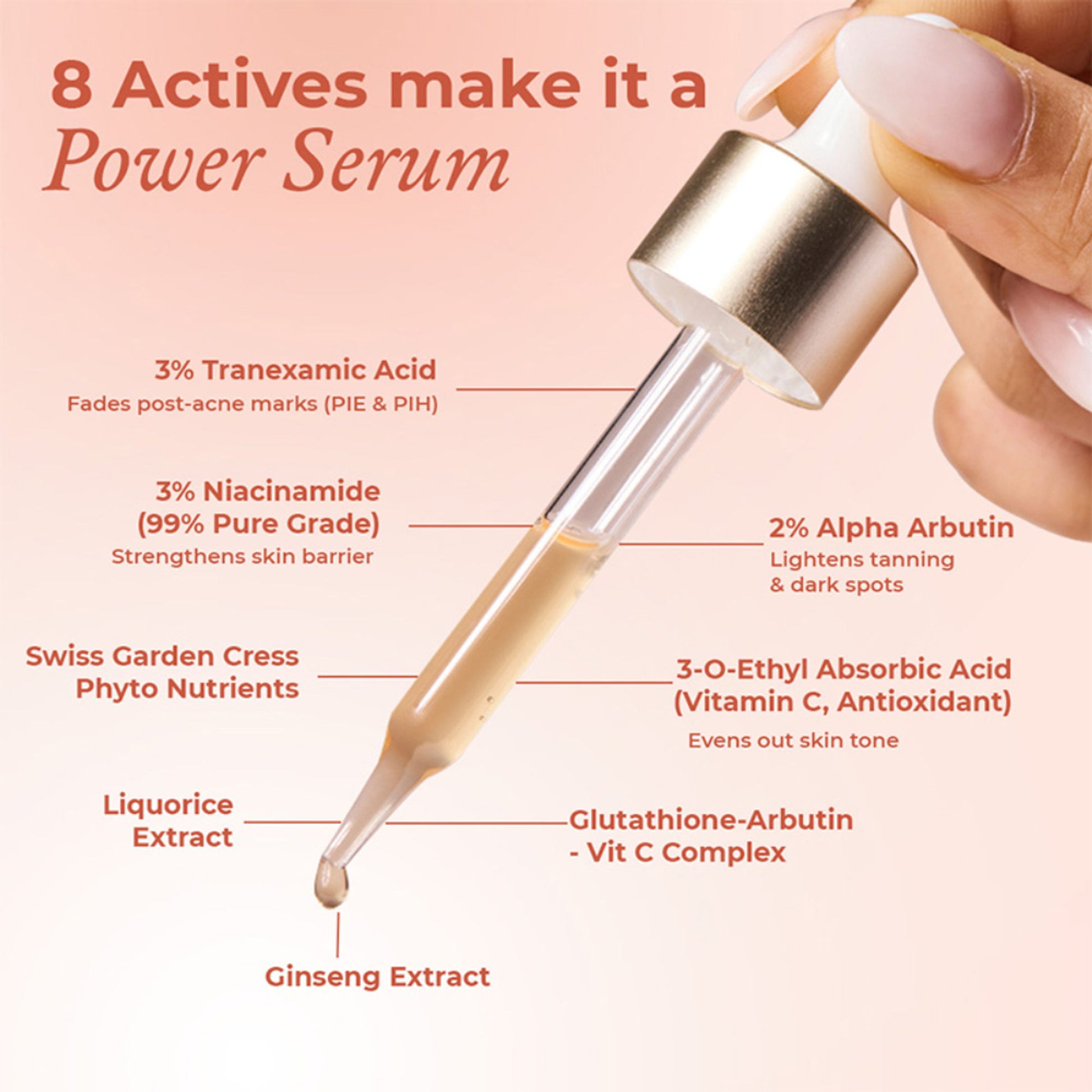 The Pink Foundry Dark Spot & Hyperpigmentation Face Serum