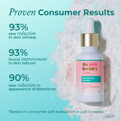 The Pink Foundry 12% Niacinamide Serum - Evens Skin Texture, Controls Excess Oil & Refines Pores