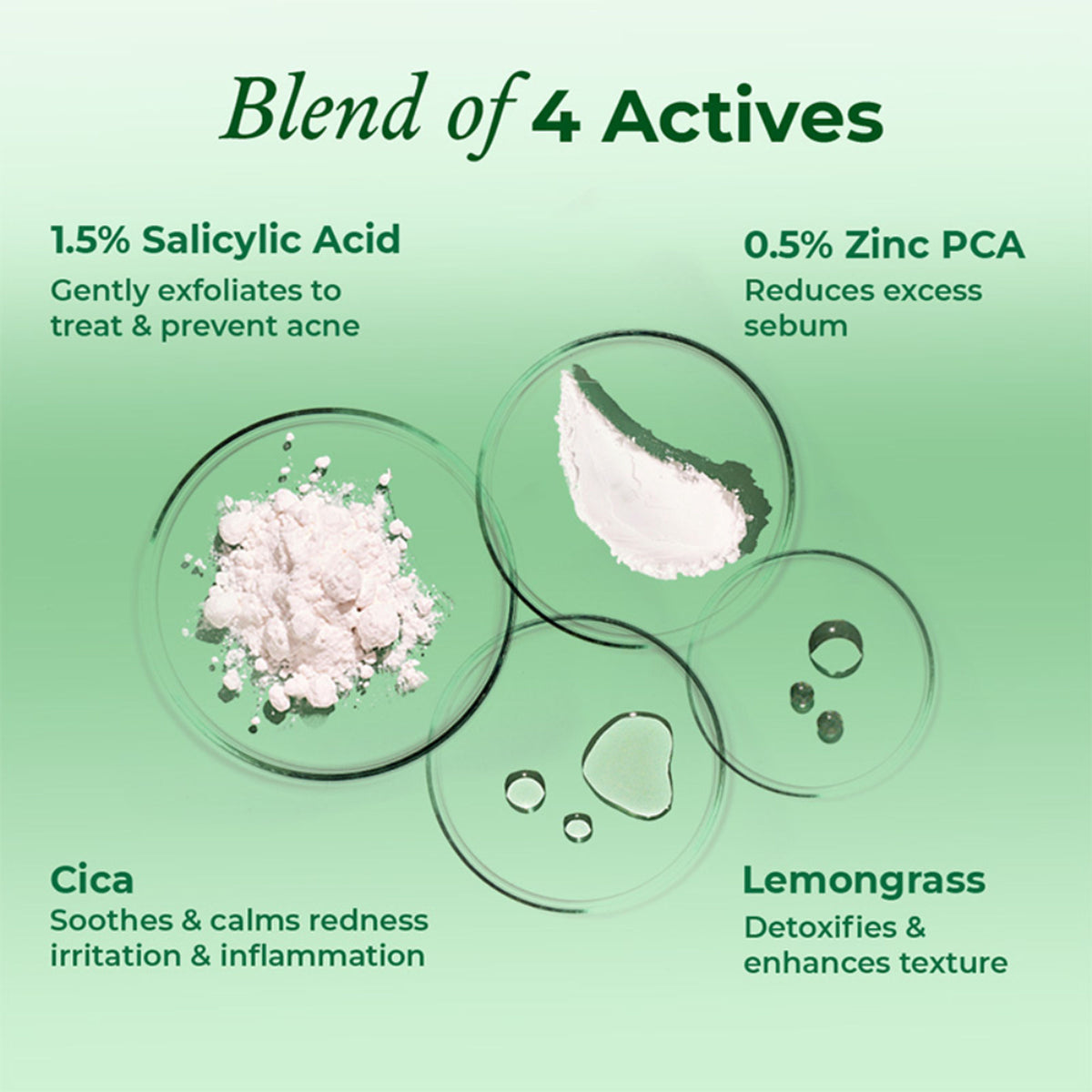 The Pink Foundry Salicylic Acid Acne Face Wash With Zinc & Cica - Treats Acne & Reduces Excess Oil