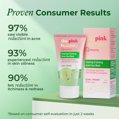 The Pink Foundry Salicylic Acid Acne Face Wash With Zinc & Cica - Treats Acne & Reduces Excess Oil