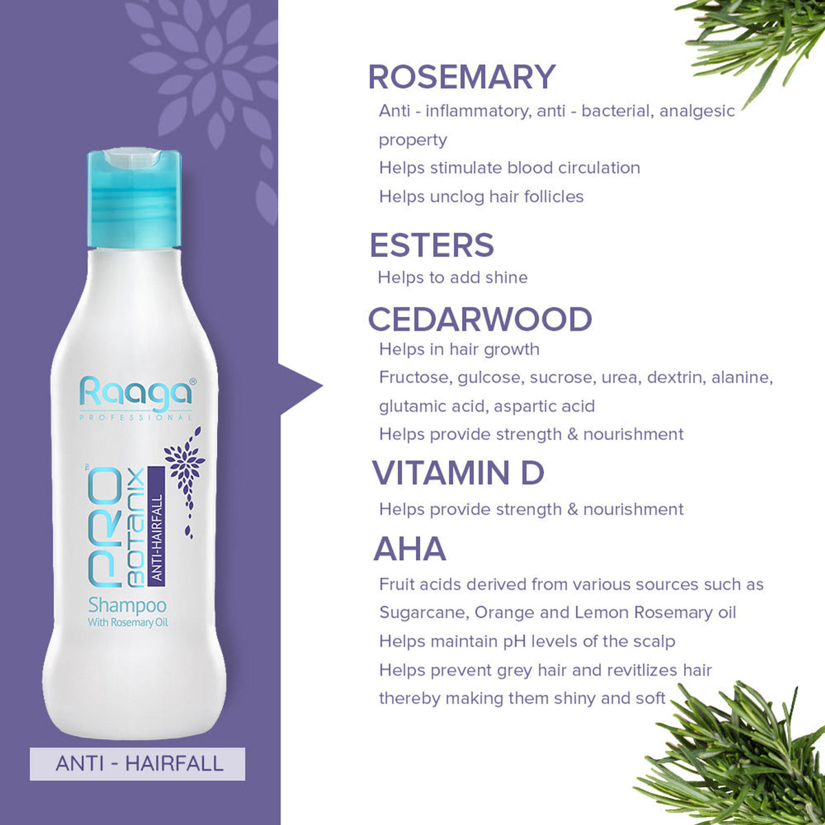 Raaga Professional PRO Botanix Anti-Hairfall Shampoo