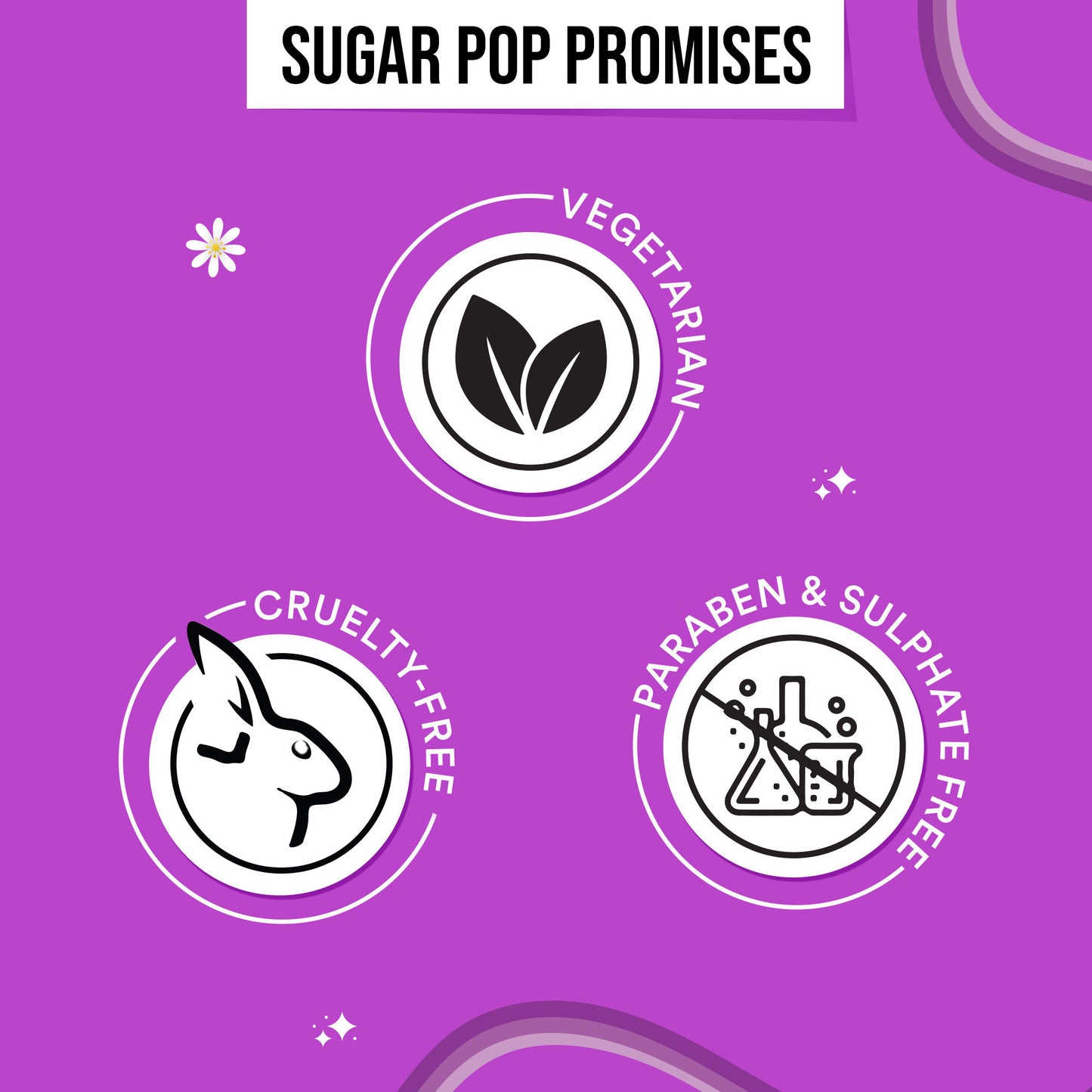 SUGAR POP Perfecting Primer Vitamin E l Blurs Pores Wrinkles & Fine Lines Gel Based Matte Finish