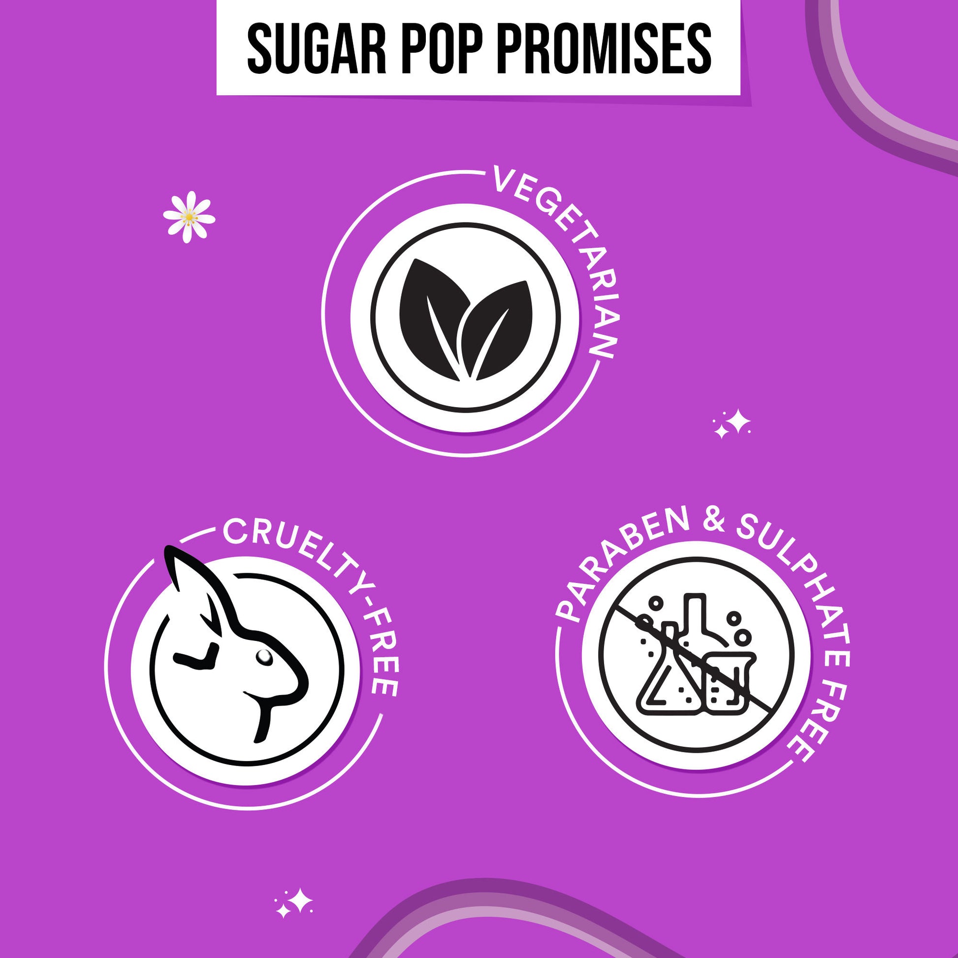 SUGAR POP Perfecting Primer Vitamin E l Blurs Pores Wrinkles & Fine Lines Gel Based Matte Finish