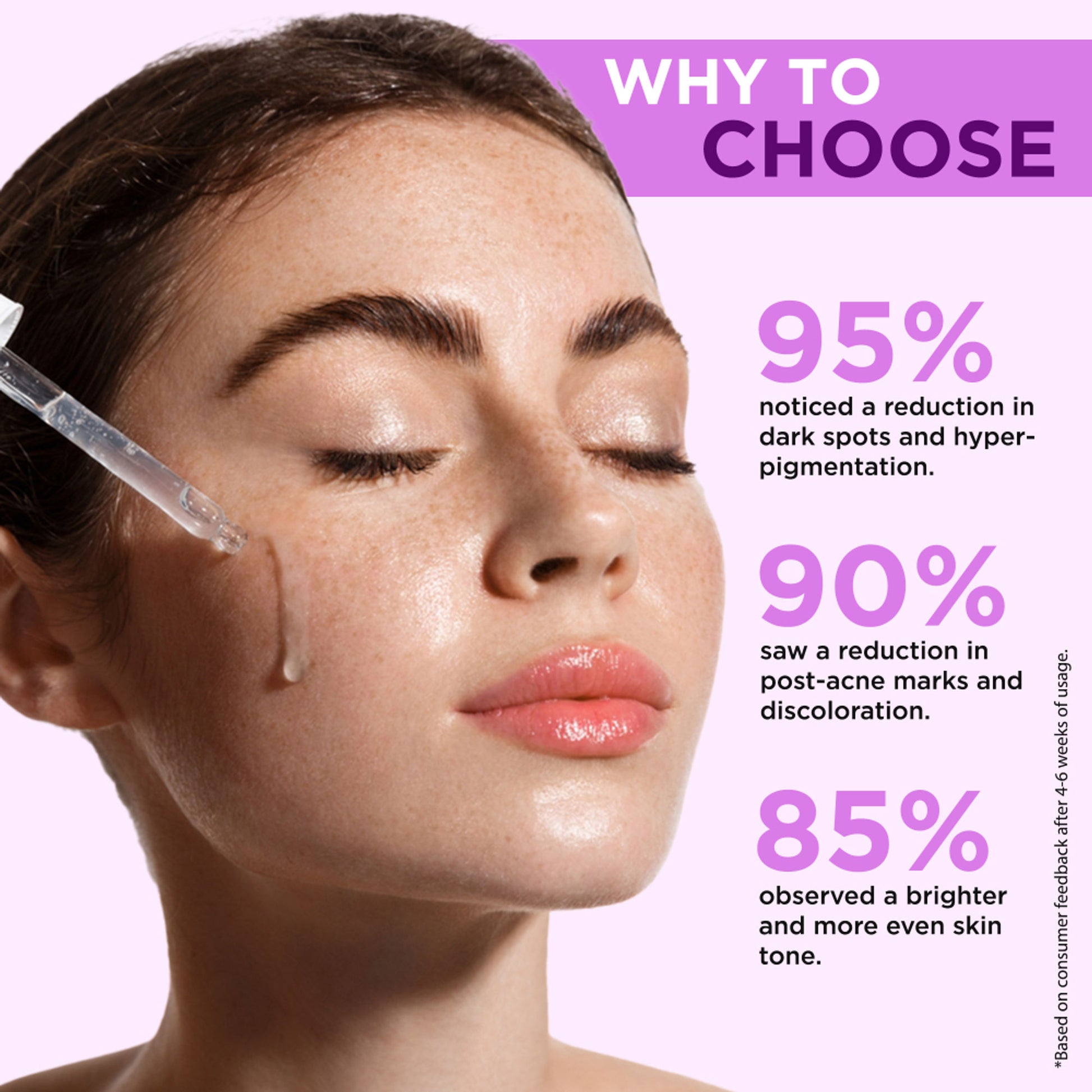 Orgatre 10% Glycolic Acid, 2% Kojic Acid Dark Spot Serum- Brightens Skin & Reduces Hyperpigmentation