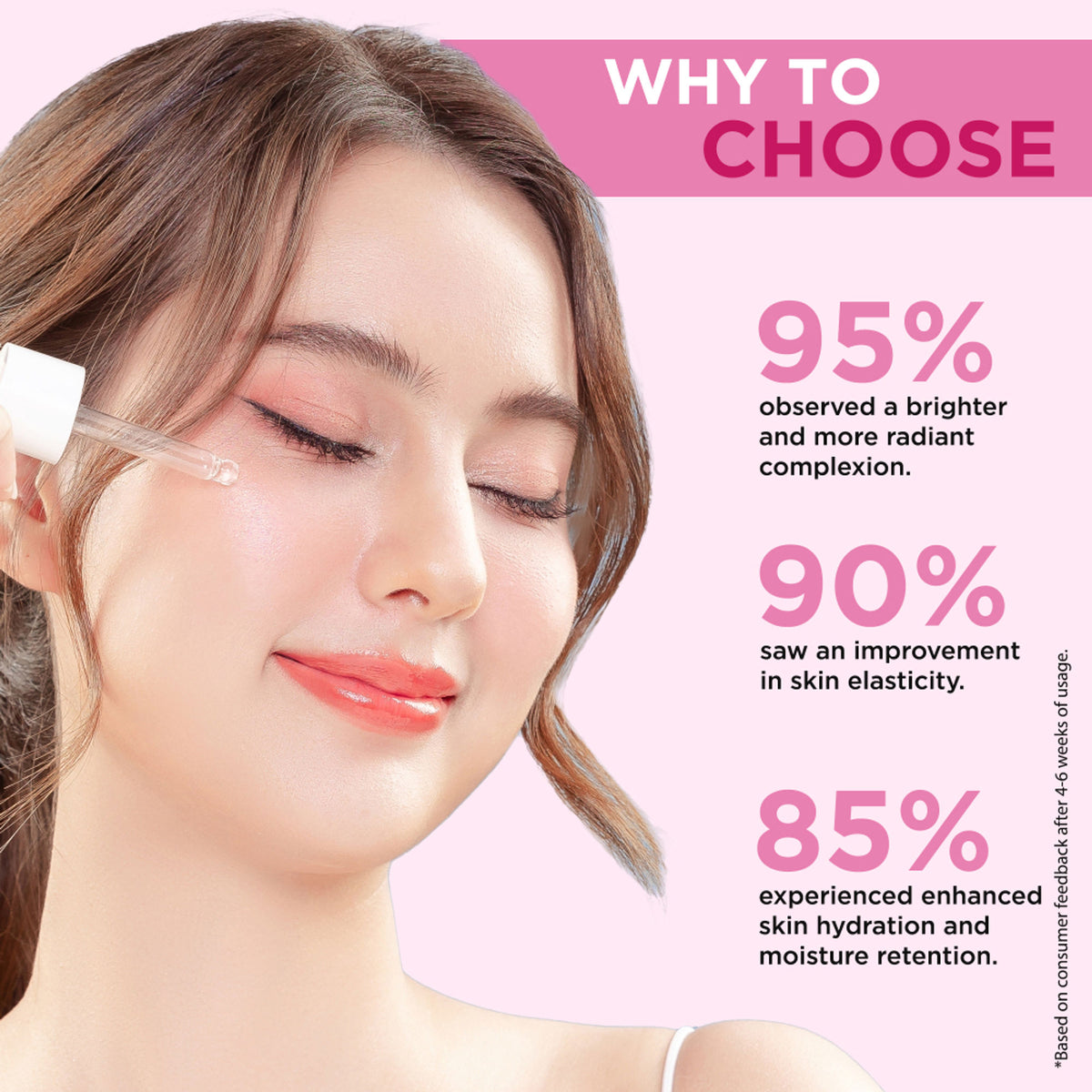 Orgatre Korean Ceramide & Rice Water Face Serum - Hydrates, Brightens & Soothes for Glass Skin