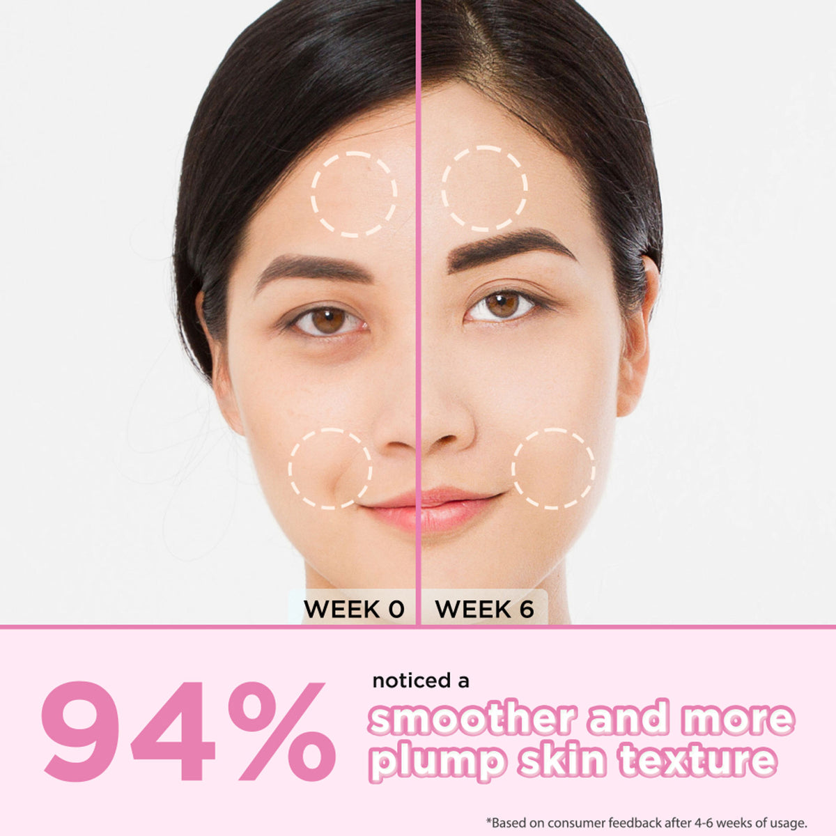 Orgatre Korean Ceramide & Rice Water Face Serum - Hydrates, Brightens & Soothes for Glass Skin