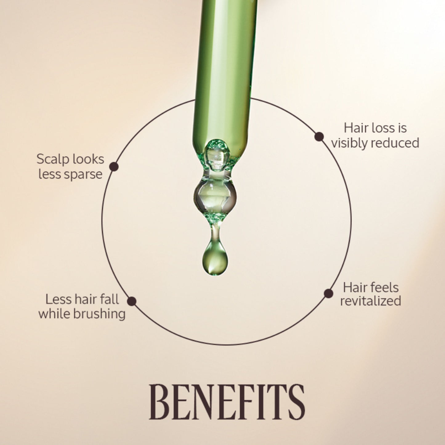L'Occitane Anti-Hair Loss Serum