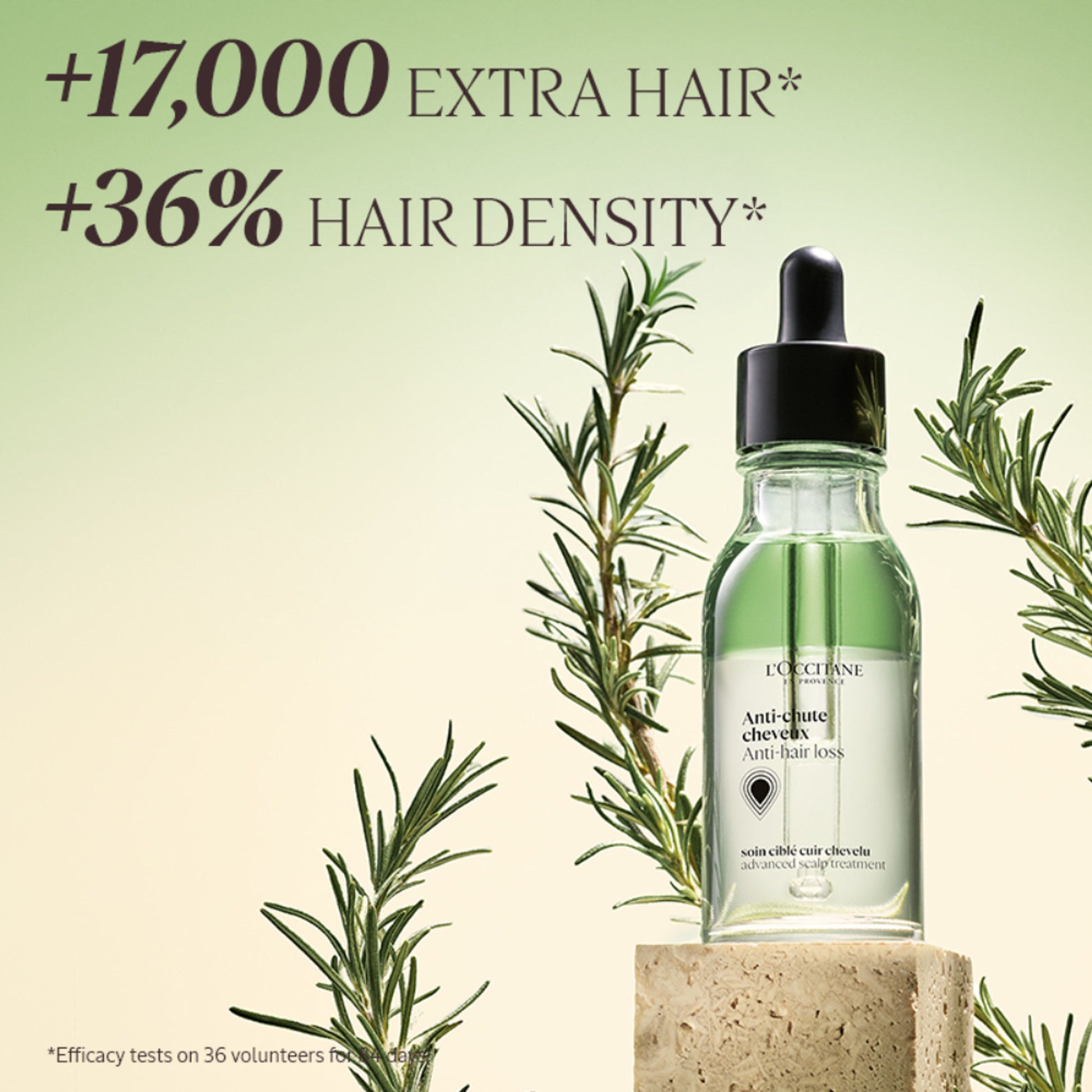 L'Occitane Anti-Hair Loss Serum