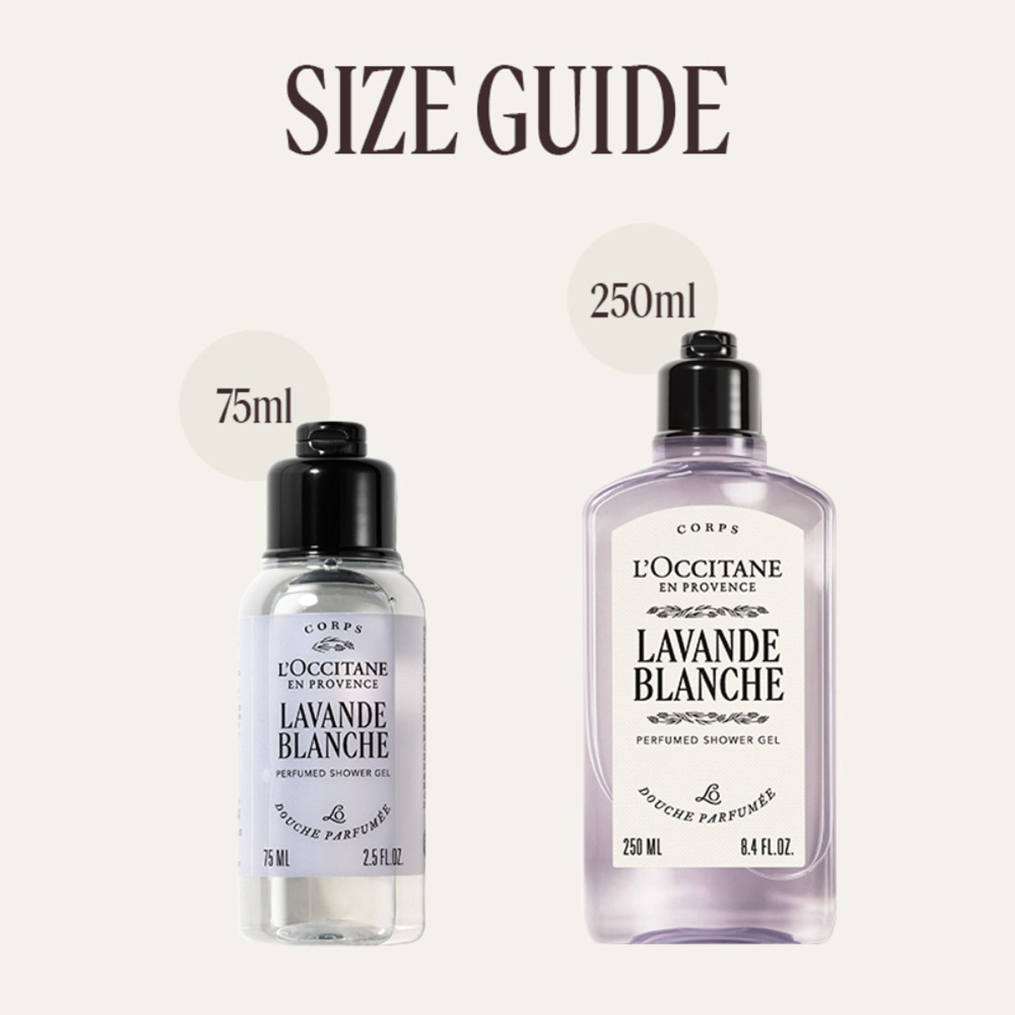 L'Occitane Lavande Blanche(White Lavender) Perfumed Shower Gel