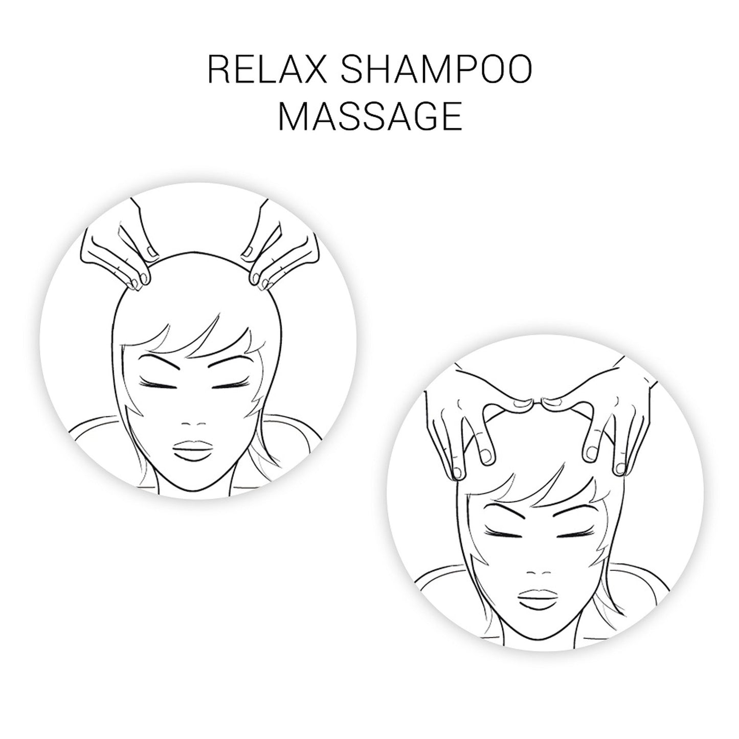 System Professional Repair Shampoo for Damaged Hair, Strengthens & Restores Hair Structure