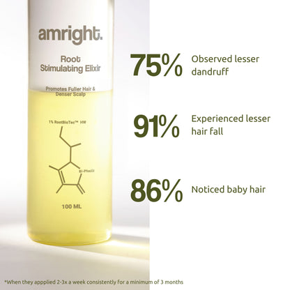 Amright Root Stimulating Elixir With Rootbitec
