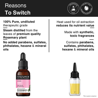 Soulflower Rosemary Essential Oil 100% Pure and Natural for Moisturising Skin, Hair Nourishment