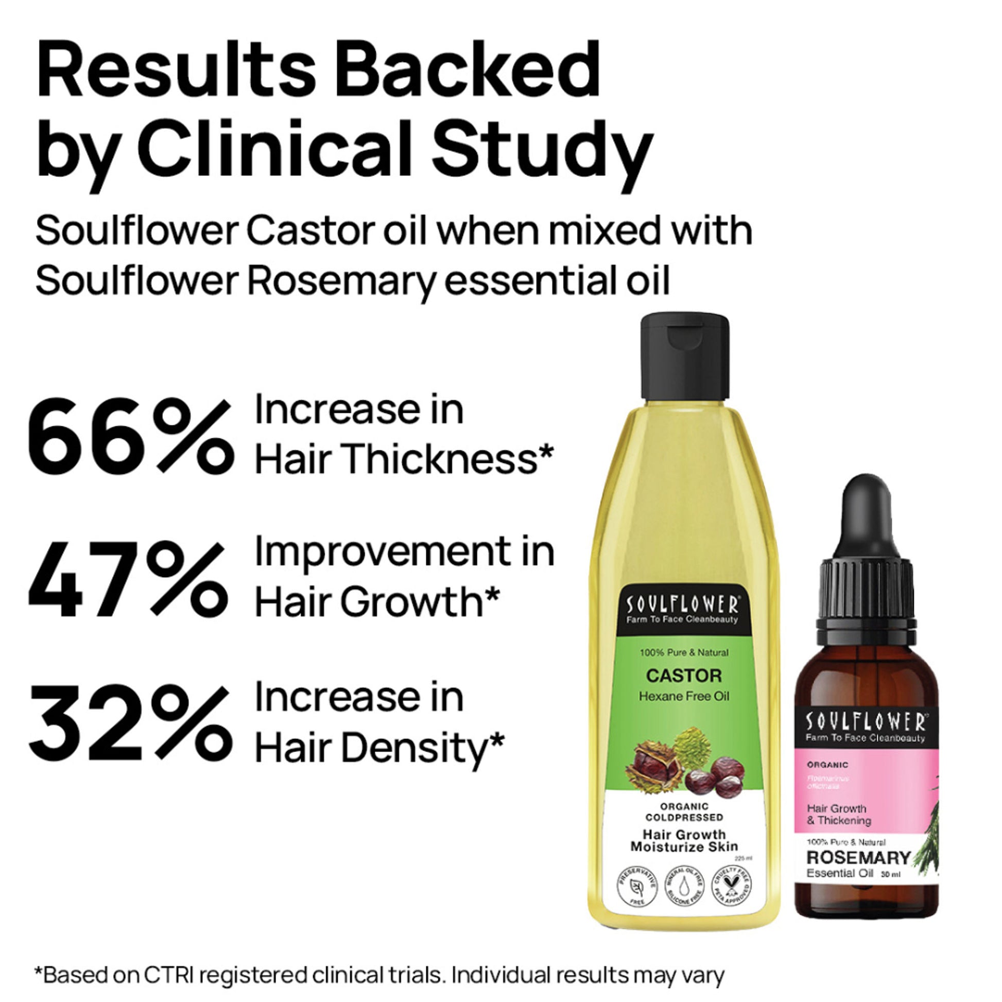 Soulflower Coldpressed Castor Carrier Oil
