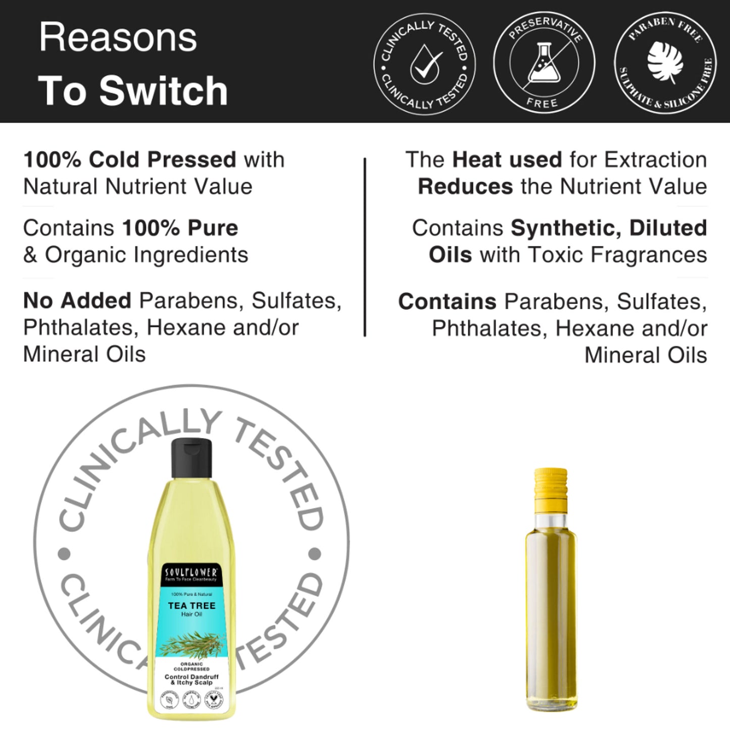 Soulflower Tea Tree Hair Oil - For Scalp And Dandruff Care