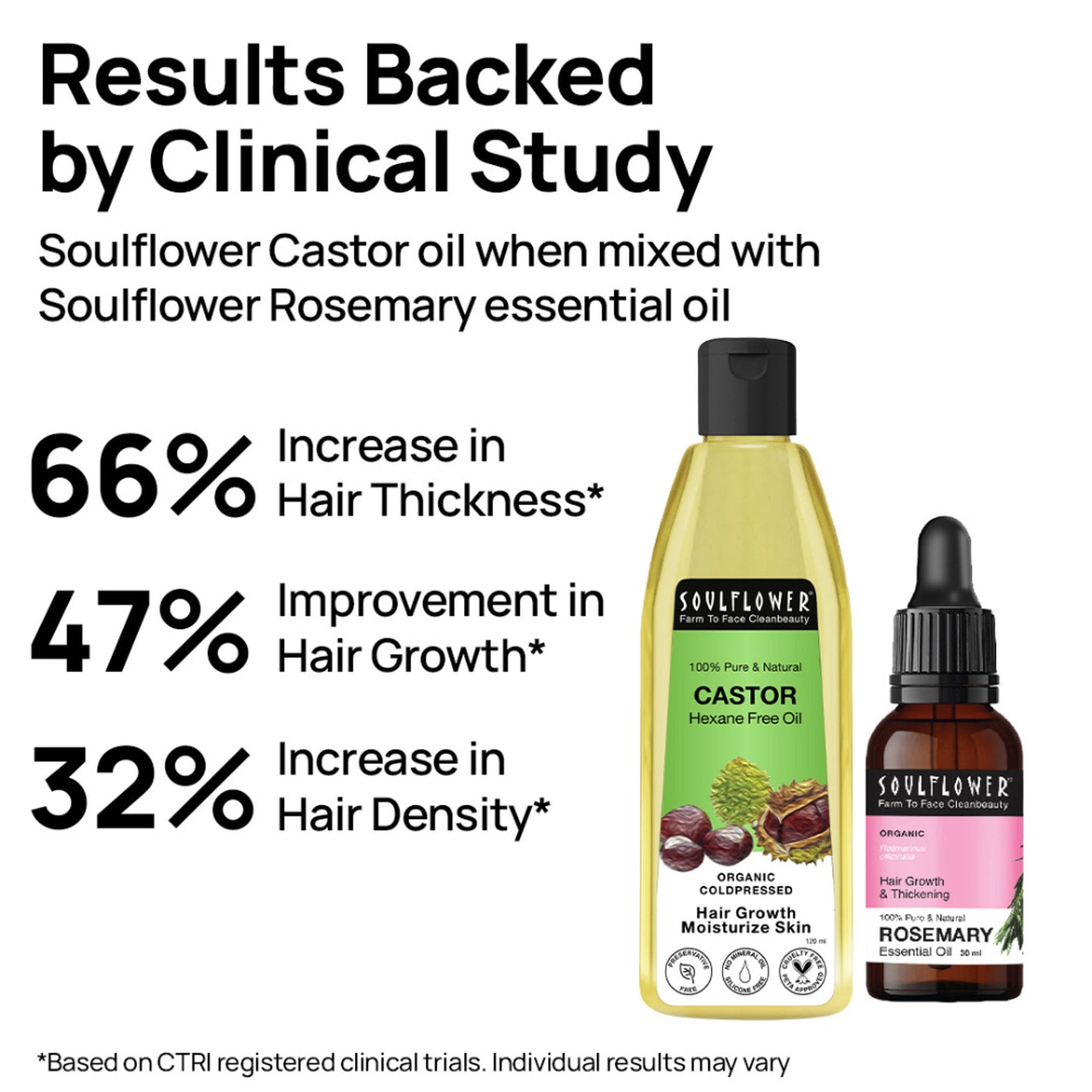 Soulflower Coldpressed Castor Carrier Oil