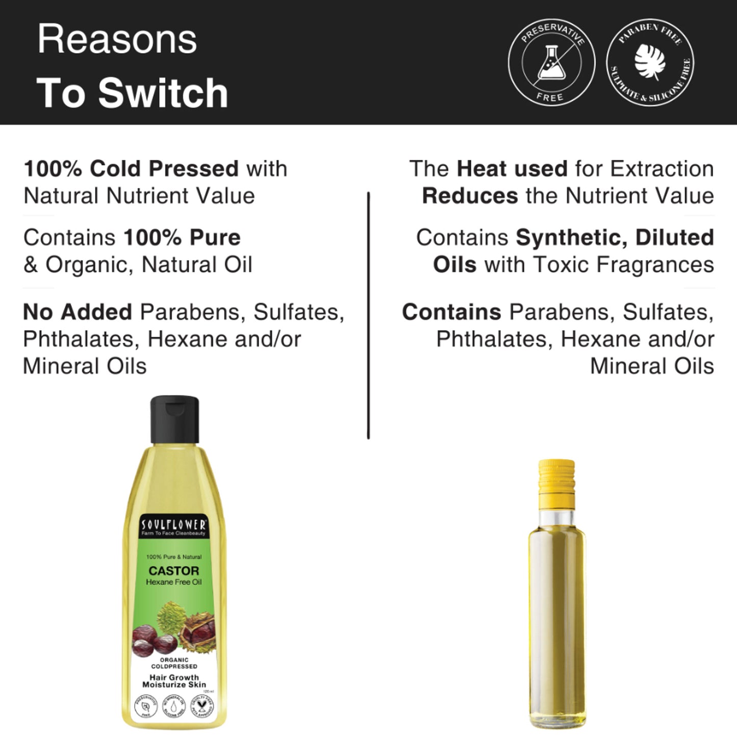 Soulflower Coldpressed Castor Carrier Oil