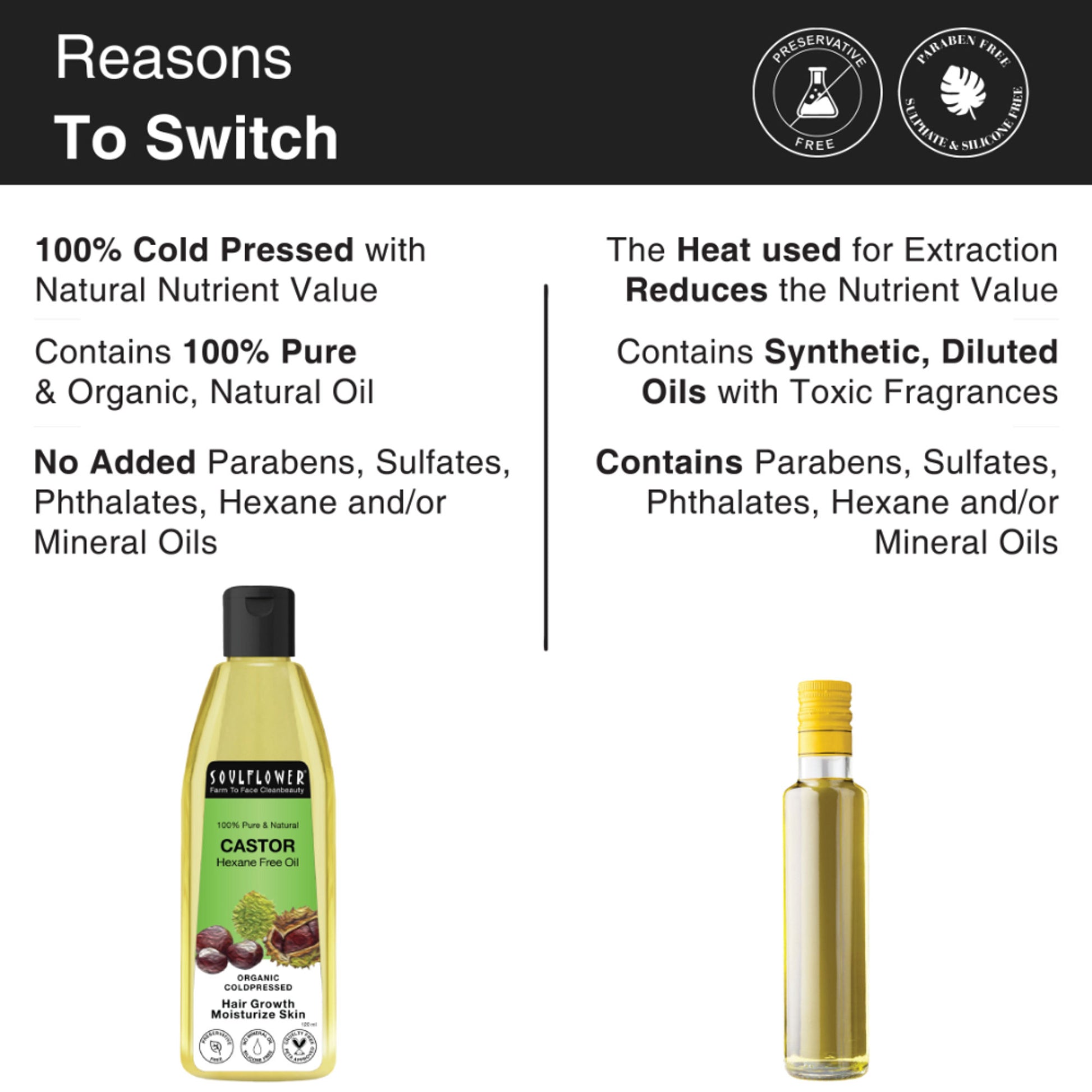 Soulflower Coldpressed Castor Carrier Oil