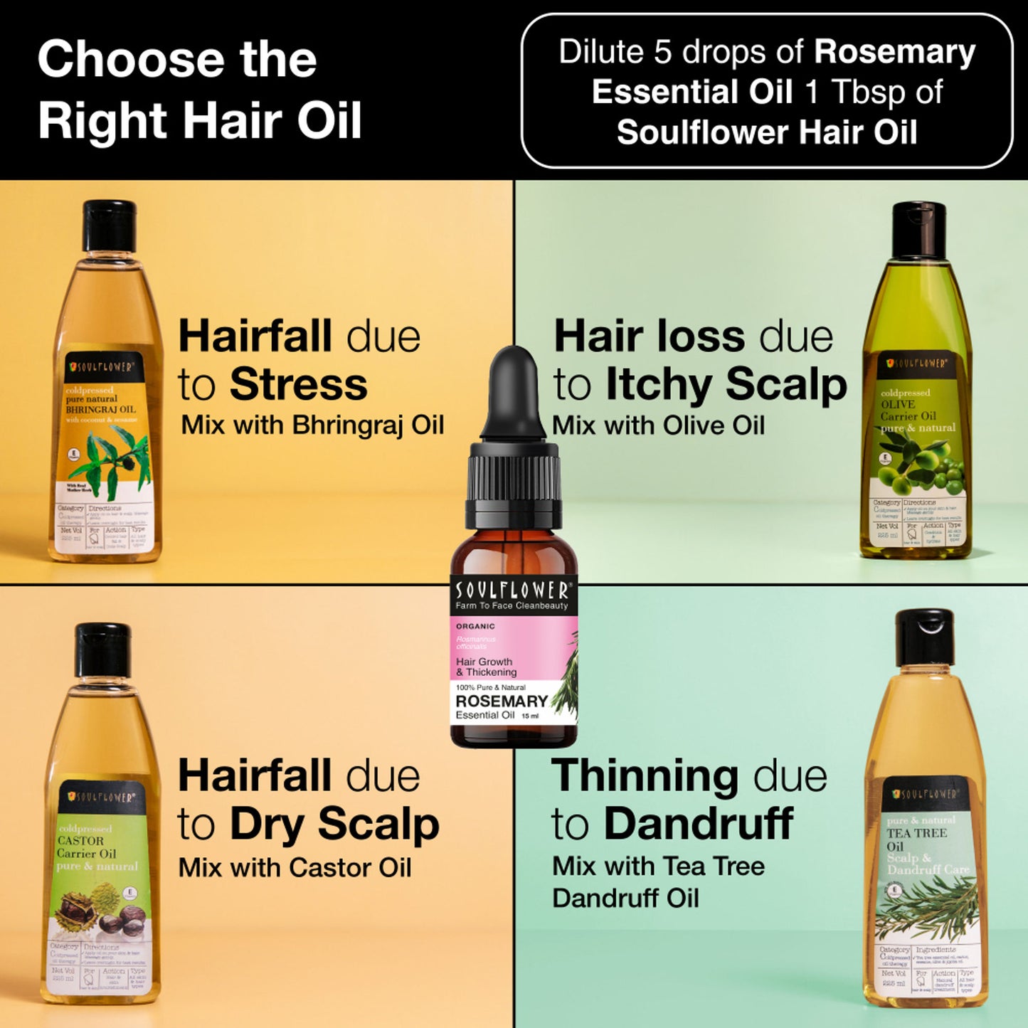 Soulflower Rosemary Essential Oil 100% Pure and Natural for Moisturising Skin, Hair Nourishment