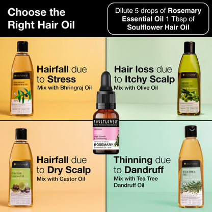 Soulflower Rosemary Essential Oil 100% Pure and Natural for Moisturising Skin, Hair Nourishment