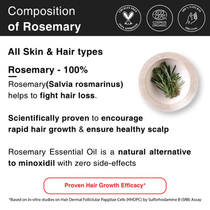 Soulflower Rosemary Essential Oil 100% Pure and Natural for Moisturising Skin, Hair Nourishment