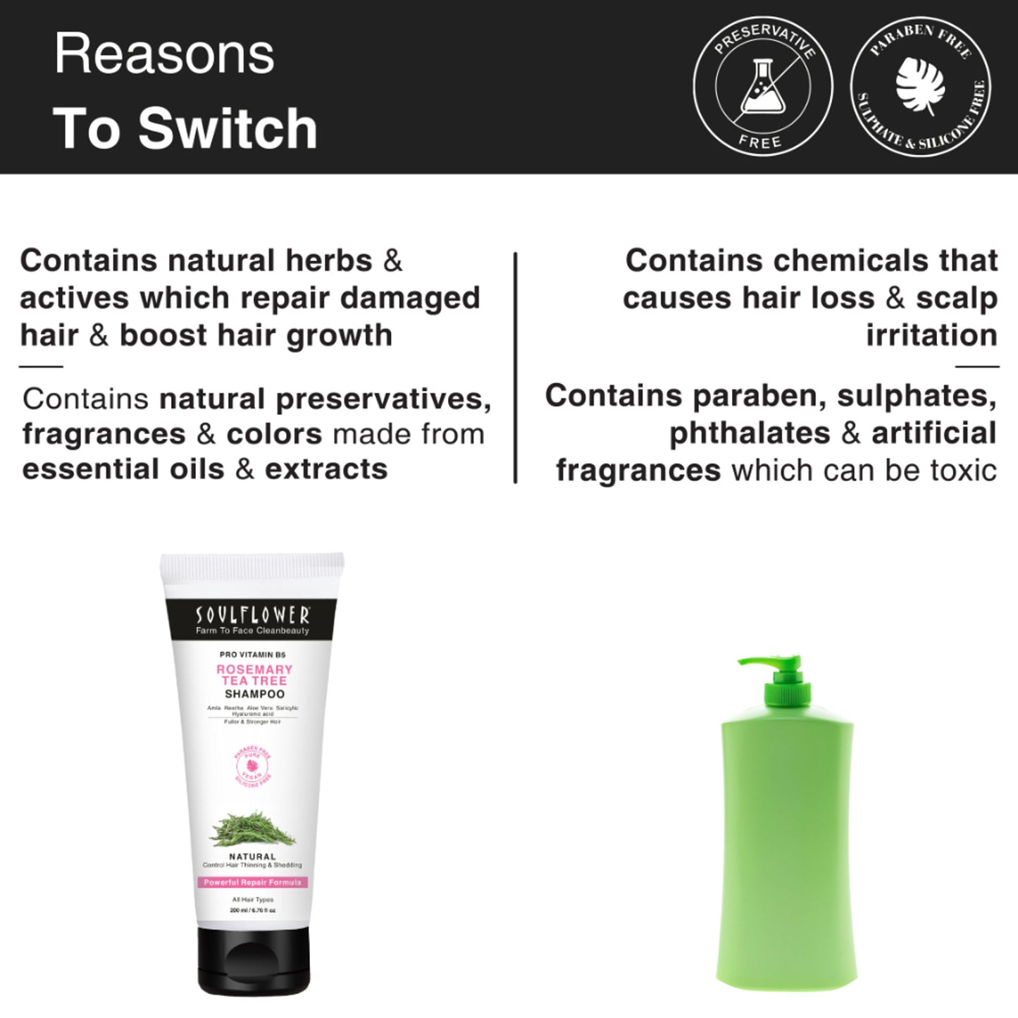 Soulflower Rosemary Tea Tree Anti-Hairfall Shampoo, Sulphate & Paraben Free, Reduces Split-Ends