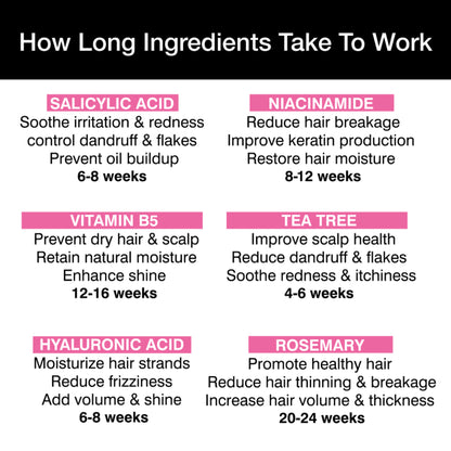 Soulflower Rosemary Tea Tree Anti-Hairfall Shampoo, Sulphate & Paraben Free, Reduces Split-Ends