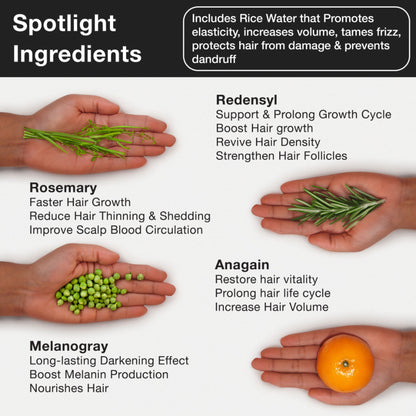 Soulflower Hair Growth Serum - Redensyl, Rosemary, Melanogray, Anagain - Anti Greying Booster