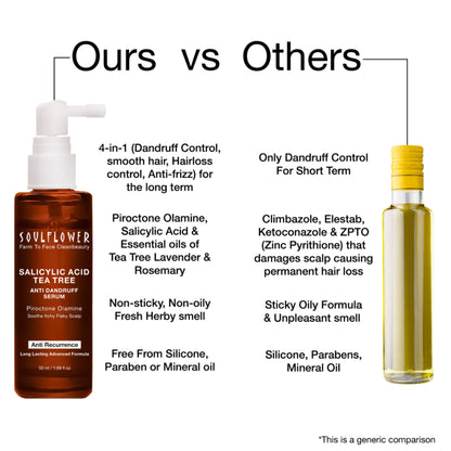 Soulflower Anti Dandruff Hair Serum with Salicylic acid, Tea Tree, Controls Dandruff, Reduce Itching