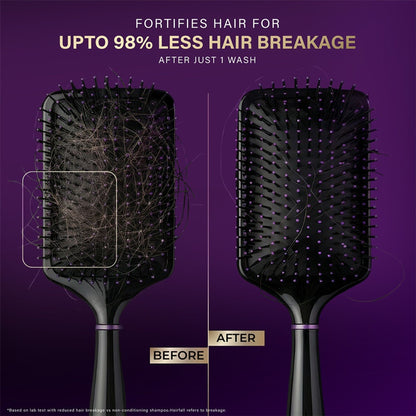 Tresemme Hair Fall Defense Conditioner