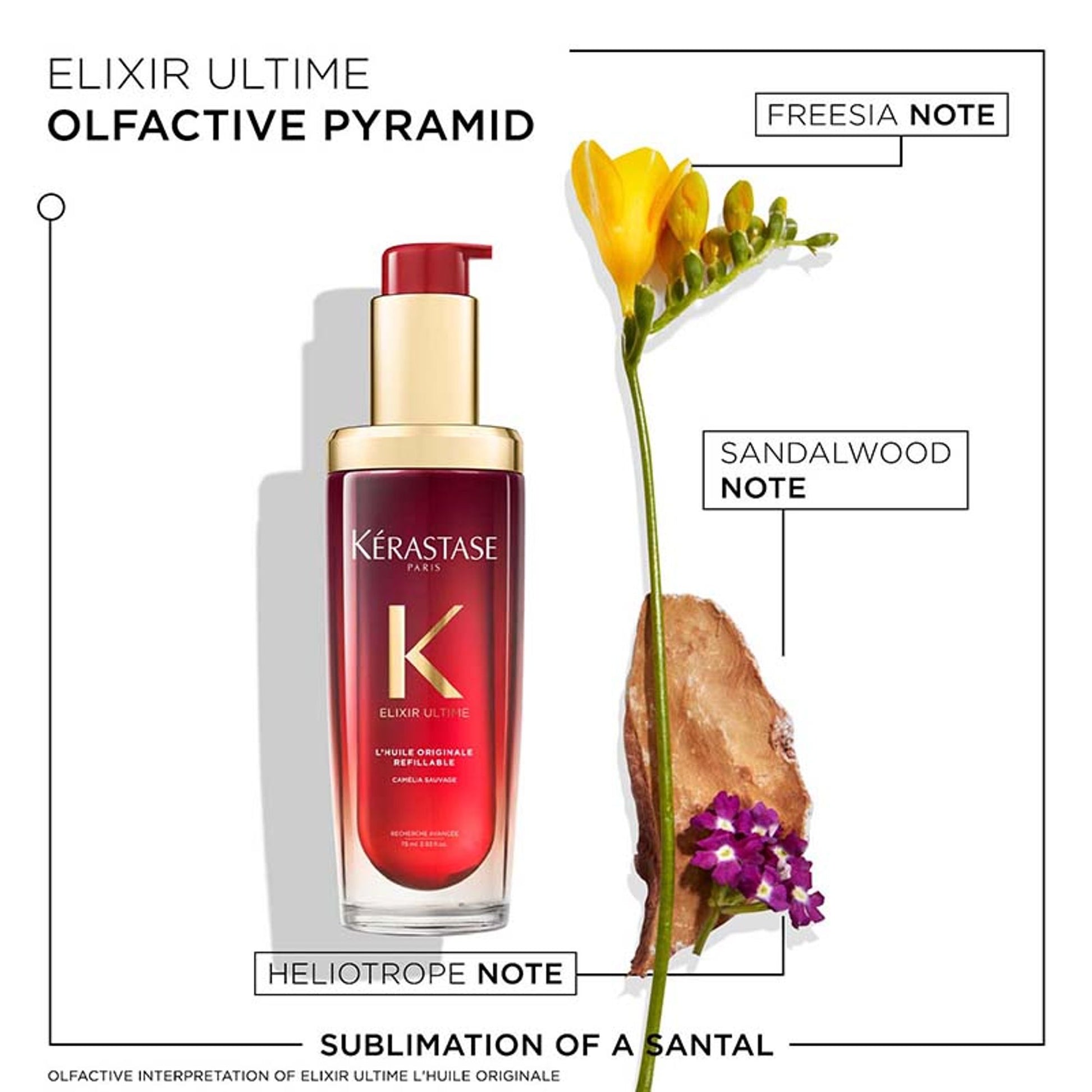 Kerastase Elixir Ultime Hair Oil-In-Serum Valentine's Edition 2X Shinier Hair 96H Anti-Frizz Action