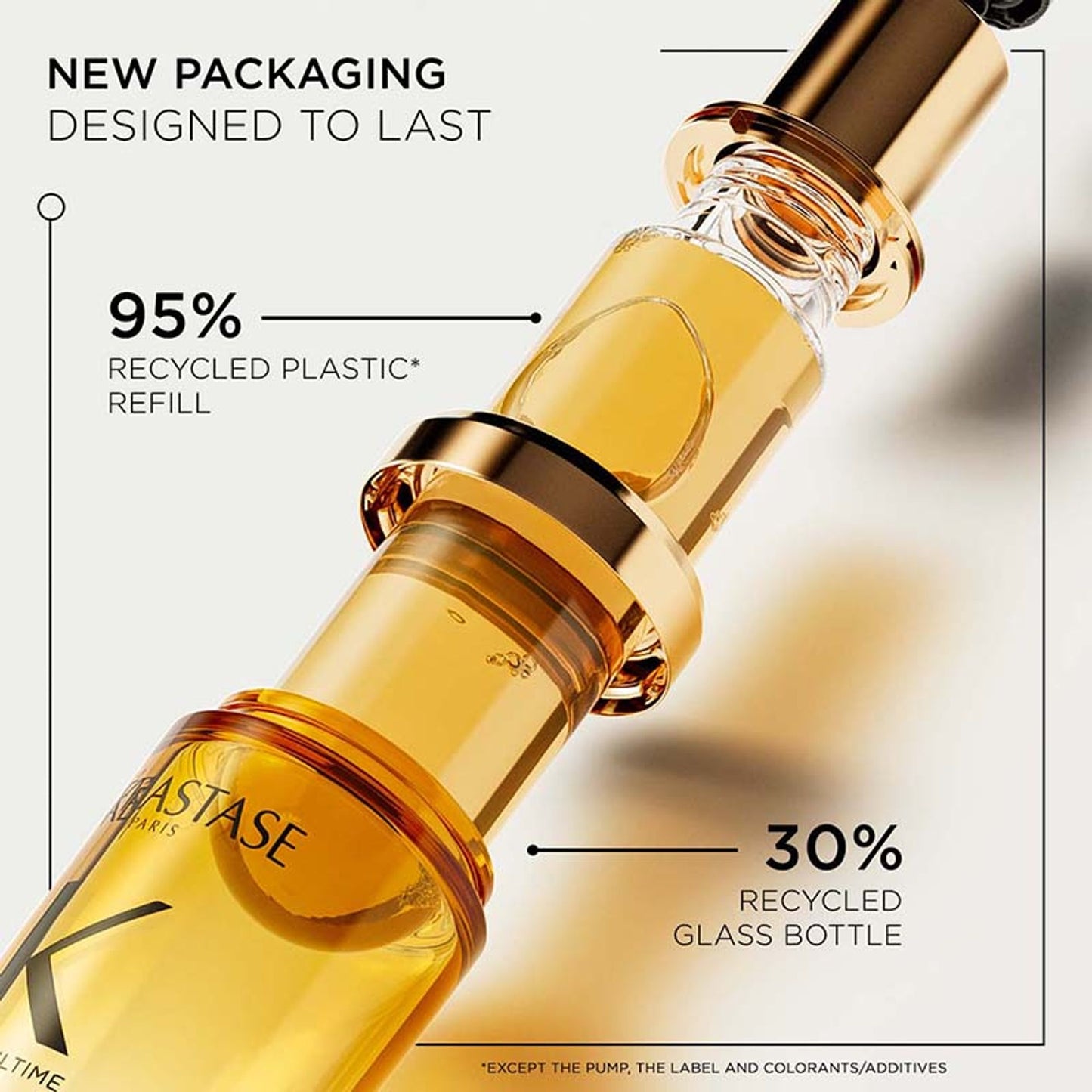 Kerastase Elixir Ultime Hair Oil-In-Serum Valentine's Edition 2X Shinier Hair 96H Anti-Frizz Action