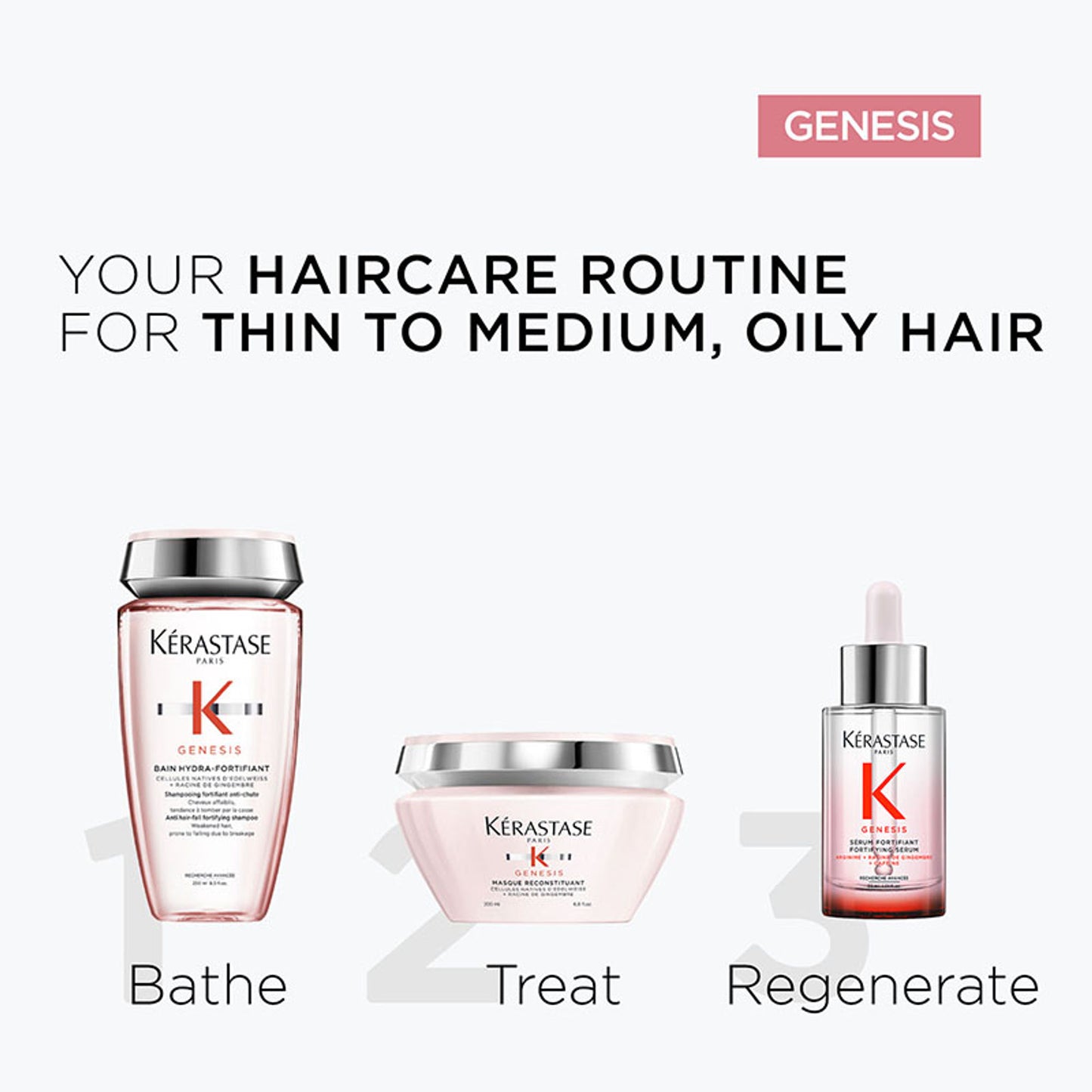 Kerastase Genesis Anti-Hair Fall Daily Scalp Serum