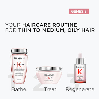 Kerastase Genesis Anti-Hair Fall Daily Scalp Serum