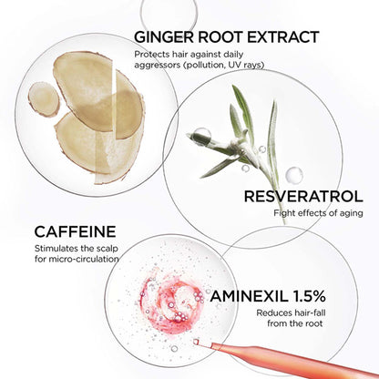 Kerastase Genesis Anti-Hair Fall Daily Scalp Serum