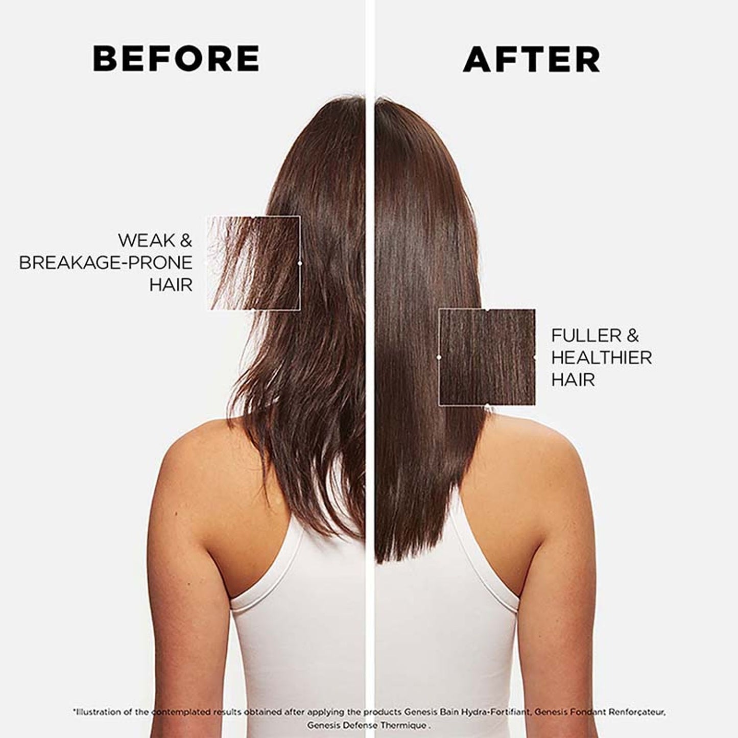 Kerastase Genesis Anti-Hair Fall Daily Scalp Serum