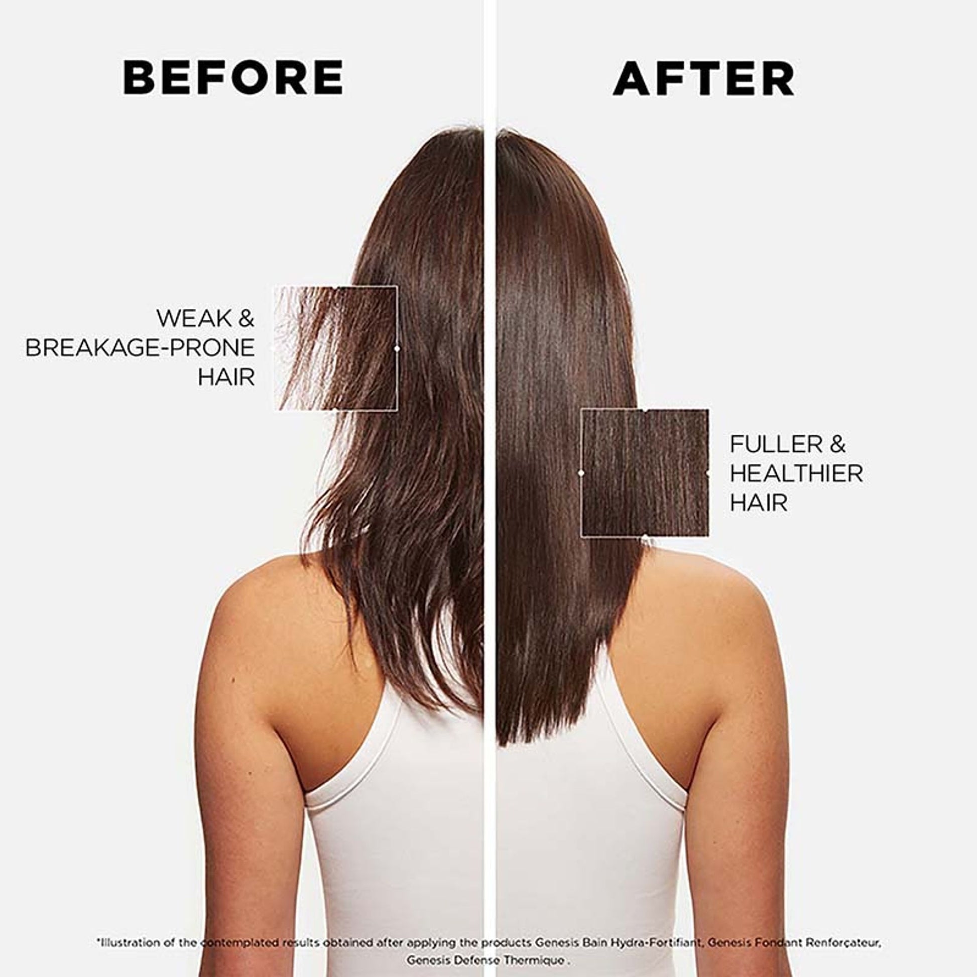 Kerastase Genesis Anti-Hair Fall Daily Scalp Serum