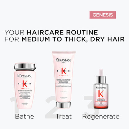 Kerastase Genesis Anti-Hair Fall Daily Scalp Serum